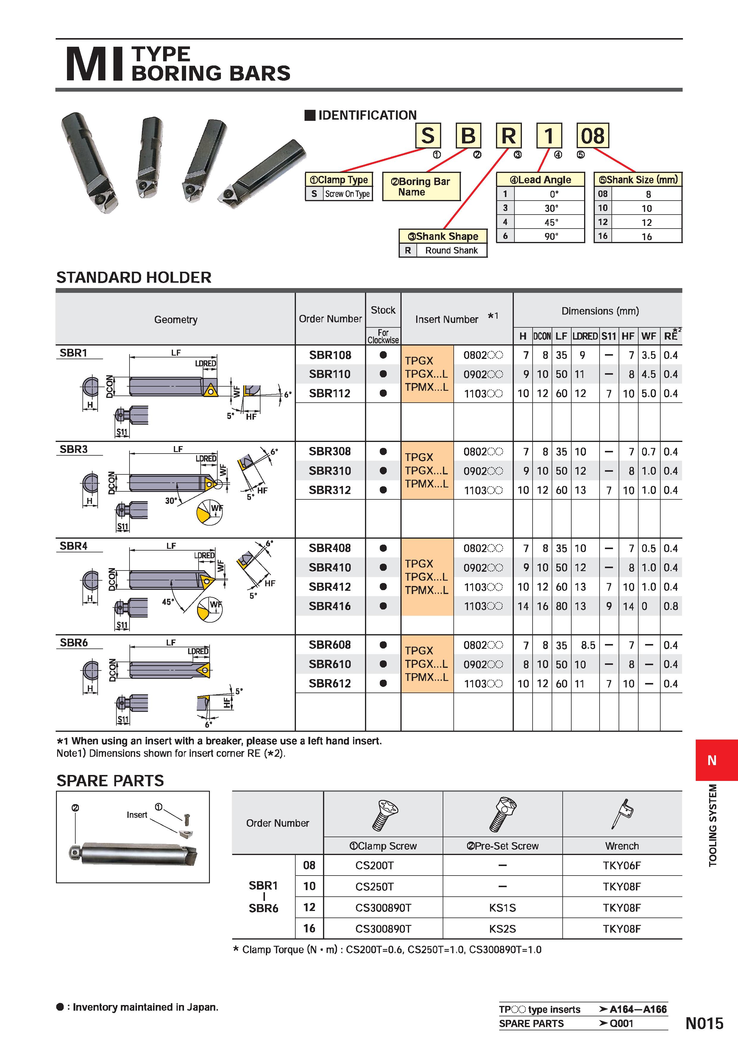 1443 Ml BORNNIG BARS I IDENTIFICATION Clamp Type s Screw On Type Boring Bar Name OlShank Shape Round Shank Lead Angle 08 Shank Size (mm) 08 8 10 10 12 Каталог MITSUBISHI 2020 Режущий инструмент для станков по металлу Фрезы концевые монолитные из твердого сплава и сборные со сменными режущими пластинами Резцы Сверла Стр. N015