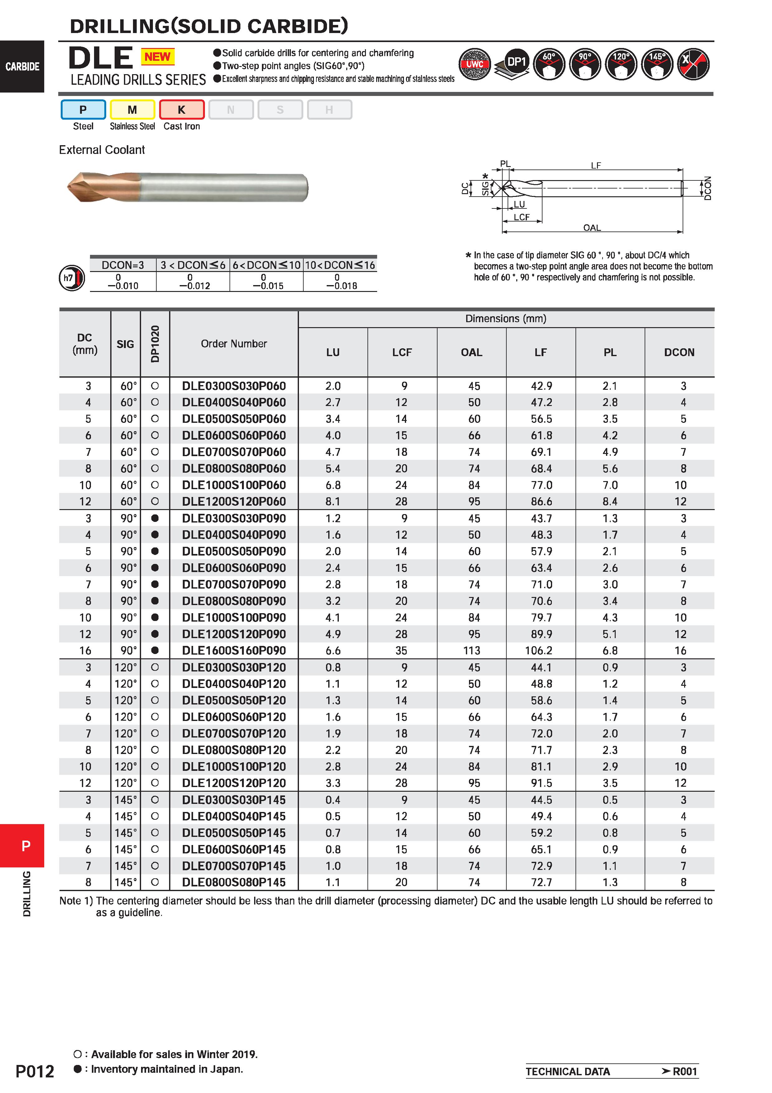 1468 DRILLING CARBIDE DRILLING(SOLID carbide) DLE NEW Solid carbide drills for centering and chamfering Two-step point angles (SIG60”,90°) LEADING DRI Каталог MITSUBISHI 2020 Режущий инструмент для станков по металлу Фрезы концевые монолитные из твердого сплава и сборные со сменными режущими пластинами Резцы Сверла Стр. P012