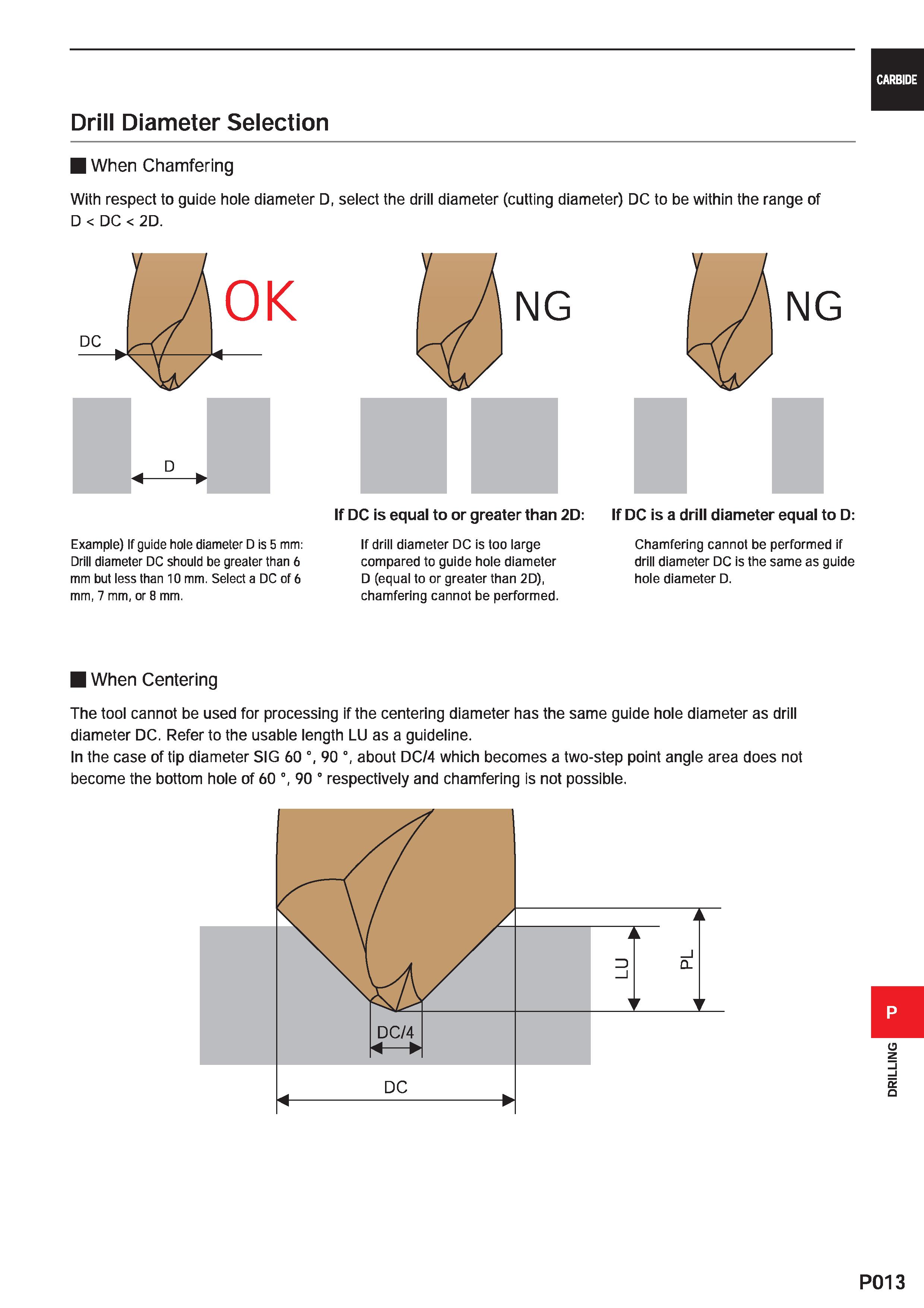 1469 CARBIDE Drill Diameter Selection When Chamfering With respect to guide hole diameter D, select the drill diameter (cutting diameter) DC to be wit Каталог MITSUBISHI 2020 Режущий инструмент для станков по металлу Фрезы концевые монолитные из твердого сплава и сборные со сменными режущими пластинами Резцы Сверла Стр. P013