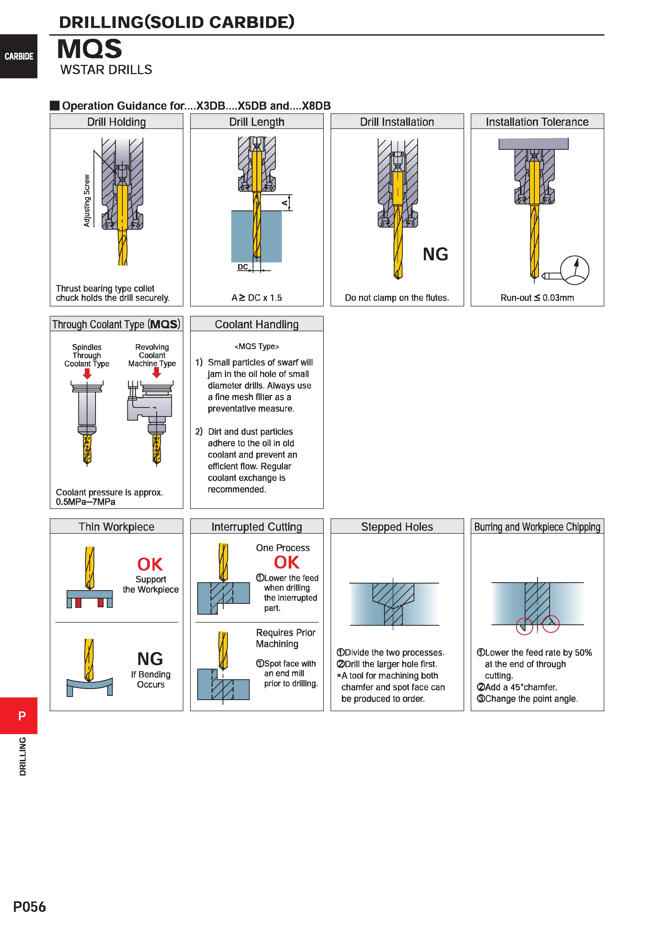 1512 DRILLING DRILLING(SOLID carbide) MQS WSTAR DRILLS I Operation Guidance for X3DB X5DB and X8DB Drill Holding Thrust bearing type collet chuck hold Каталог MITSUBISHI 2020 Режущий инструмент для станков по металлу Фрезы концевые монолитные из твердого сплава и сборные со сменными режущими пластинами Резцы Сверла Стр. P056