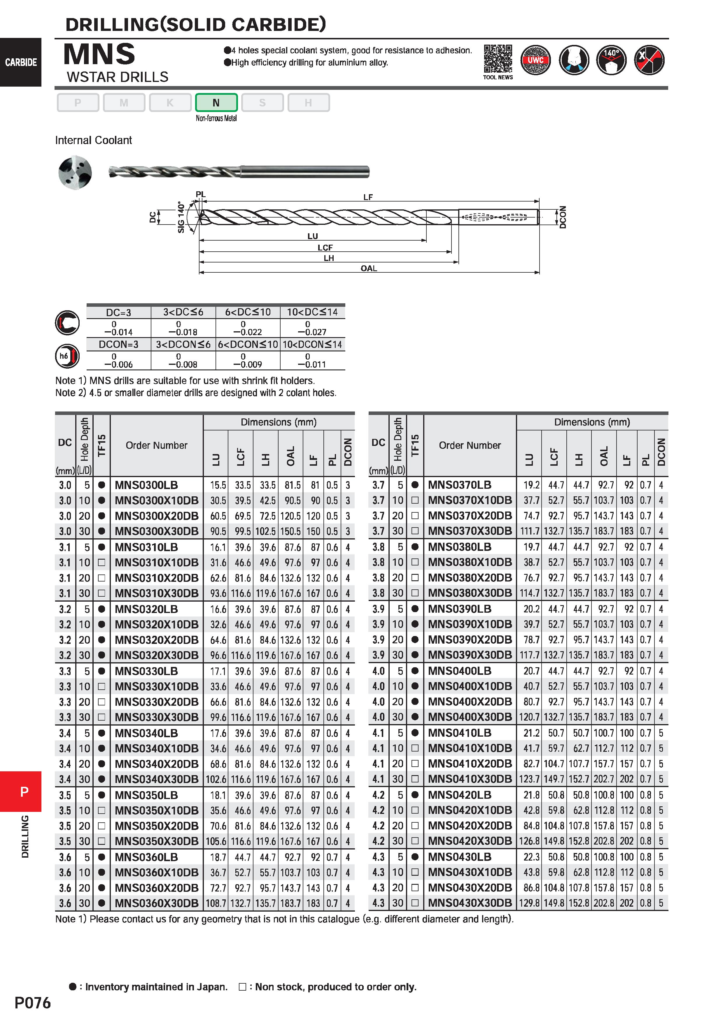 1532 DRILLING CARBIDE P076 DRILLING(SOLID carbide) MNS WSTAR DRILLS 4 holes special coolant system, good for resistance to adhesion High efficiency dr Каталог MITSUBISHI 2020 Режущий инструмент для станков по металлу Фрезы концевые монолитные из твердого сплава и сборные со сменными режущими пластинами Резцы Сверла Стр. P076