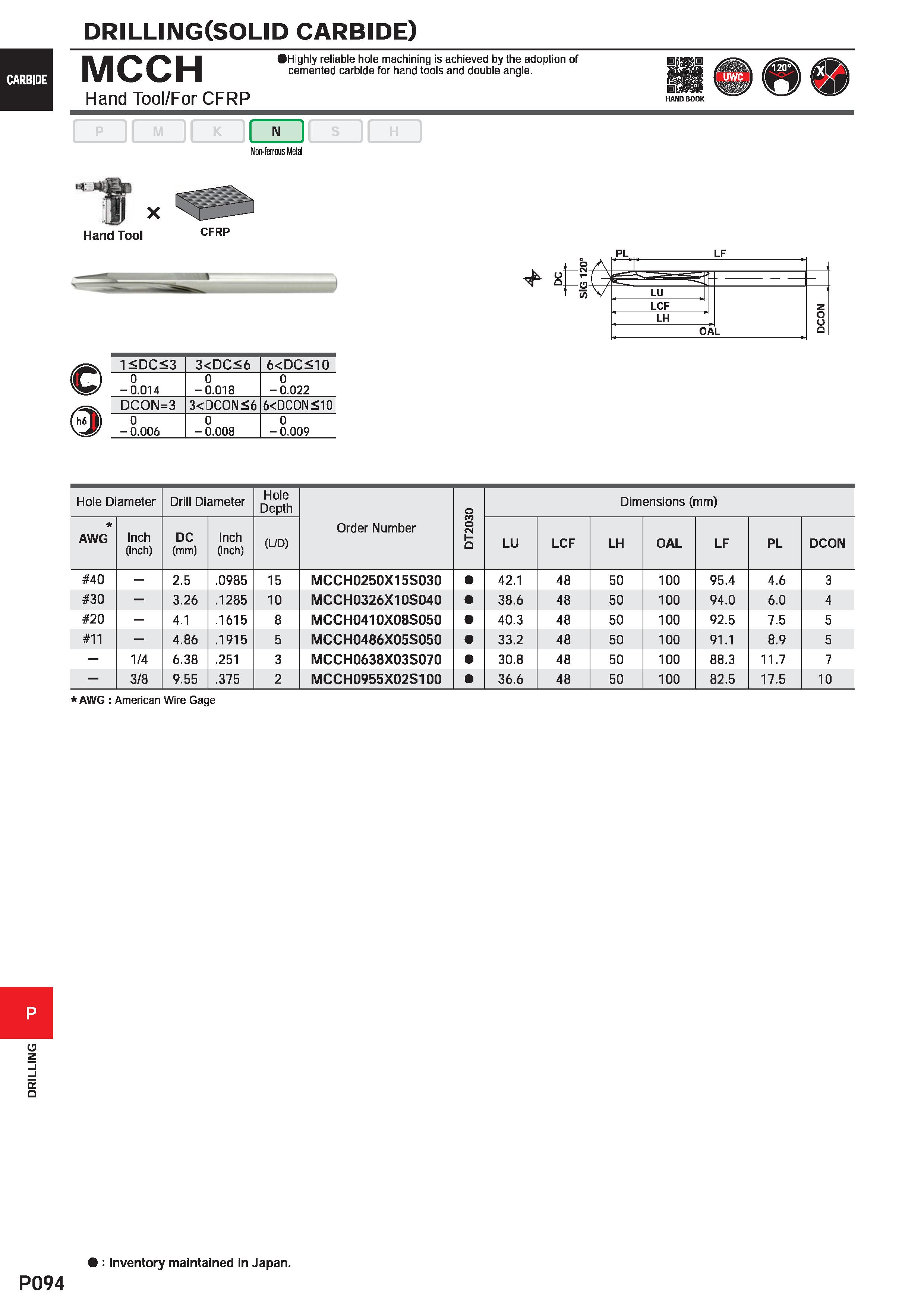 1550 DRILLING CARBIDE DRILLING(SOLID carbide) MCCH Hand Tool/For CFRP Highly reliable hole machining is achieved by the adoption of cemented carbide f Каталог MITSUBISHI 2020 Режущий инструмент для станков по металлу Фрезы концевые монолитные из твердого сплава и сборные со сменными режущими пластинами Резцы Сверла Стр. P094