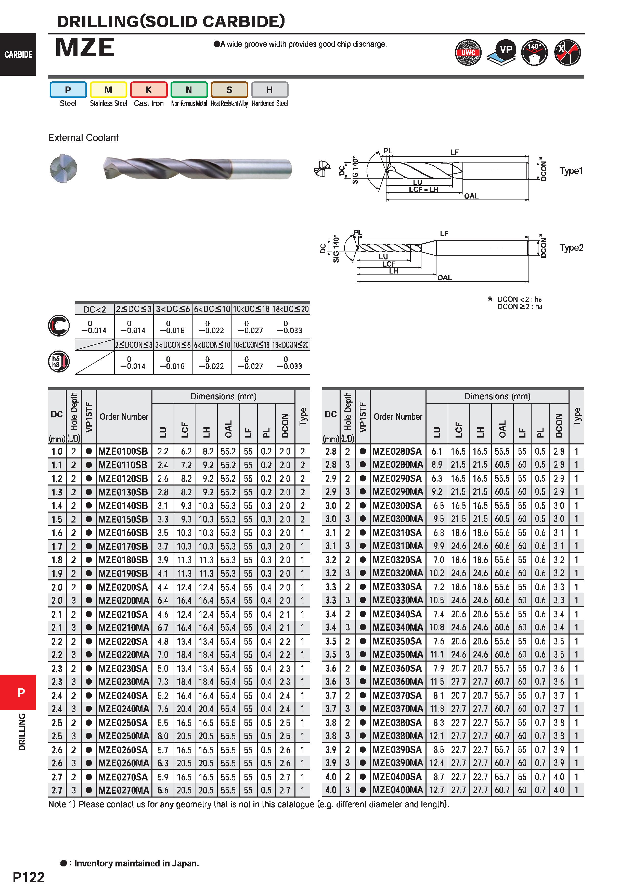 1578 DRILLING(SOLID carbide) MZE A wide groove width provides good chip discharge K I I N I 5 I I Steel Stainless Steel Cast Iron Non-ferrous Metal He Каталог MITSUBISHI 2020 Режущий инструмент для станков по металлу Фрезы концевые монолитные из твердого сплава и сборные со сменными режущими пластинами Резцы Сверла Стр. P122