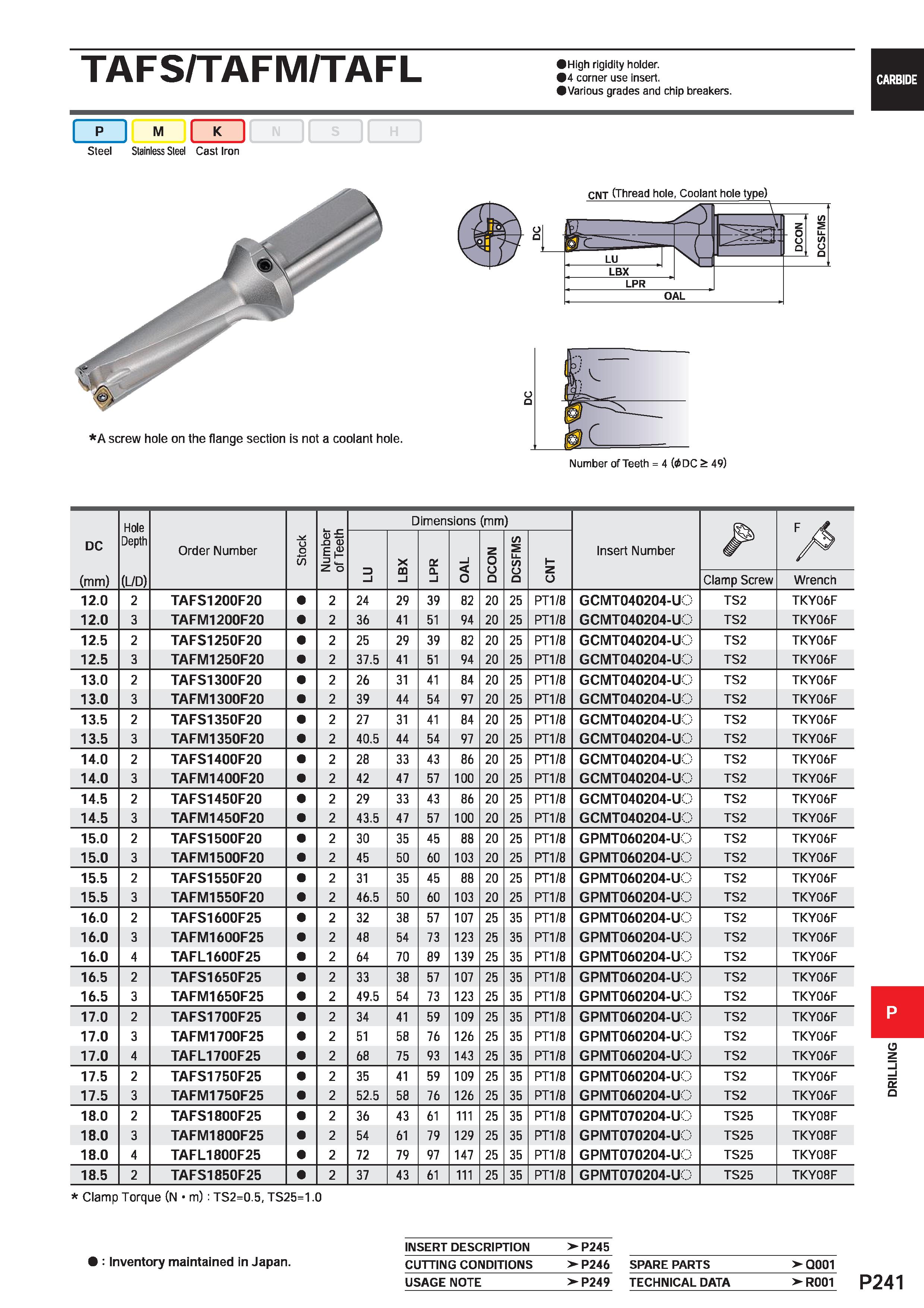 1697 T ACC /T” A f M /T A Cl High rigidity holder I 1 I m 1 IVI I m 1 4 corner use insert Various grades and chip breakers I P I M m Steel Stainless S Каталог MITSUBISHI 2020 Режущий инструмент для станков по металлу Фрезы концевые монолитные из твердого сплава и сборные со сменными режущими пластинами Резцы Сверла Стр. P241
