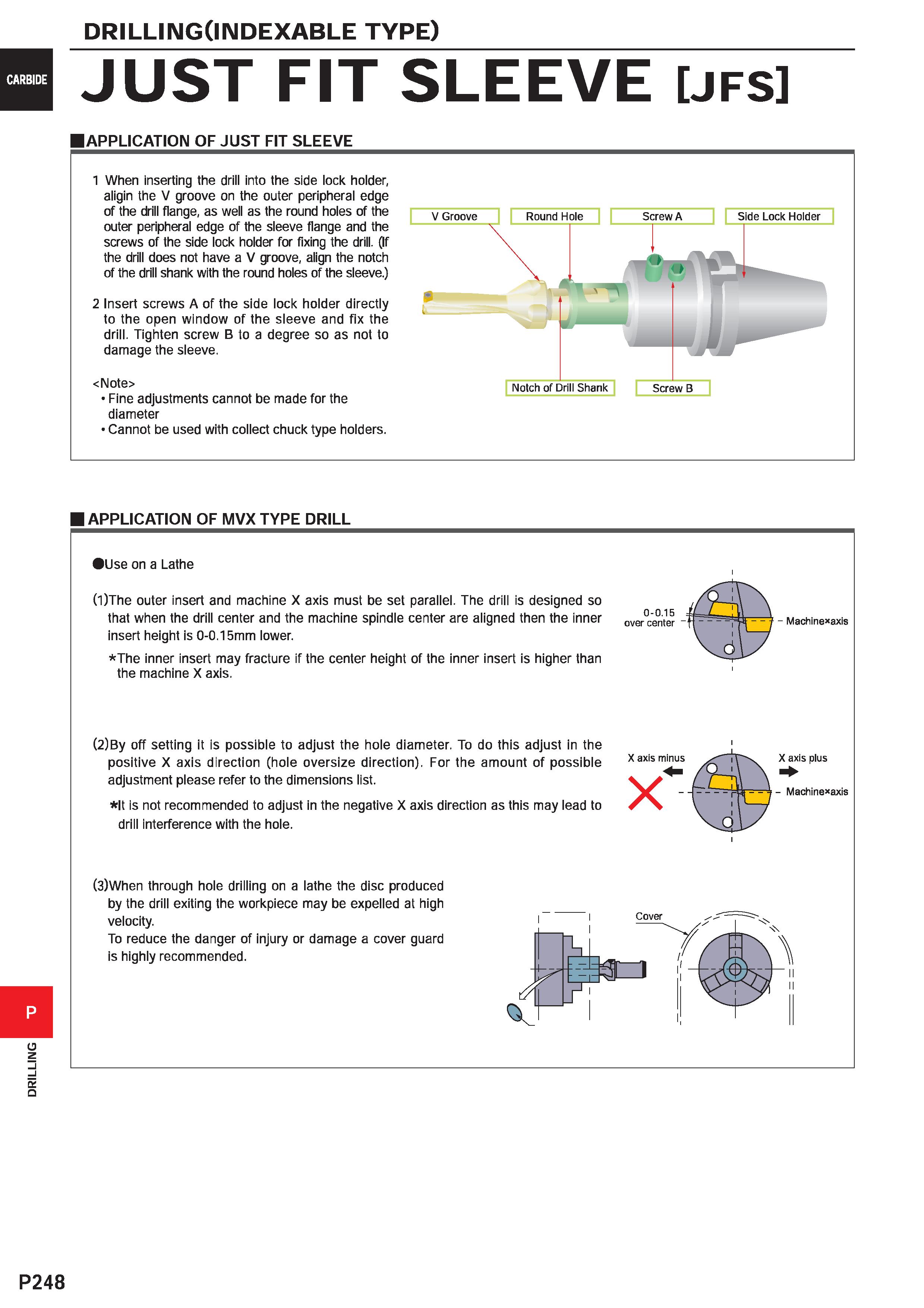 1704 DRILLING DRILLINGClNDEXABLE TYPE) JUST FIT SLEEVE jfs APPLICATION OF JUST FIT SLEEVE 1 When inserting the drill into the side lock holder, aligin Каталог MITSUBISHI 2020 Режущий инструмент для станков по металлу Фрезы концевые монолитные из твердого сплава и сборные со сменными режущими пластинами Резцы Сверла Стр. P248