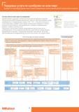 8 Передовые услуги компании Mitutoyo по калибровке в мире базируются на высочайшем уровне компетенций и возможностей Передовые услуги по калибровке Каталог MITUTOYO 2013 Измерительный инструмент и оборудование Стр. 6