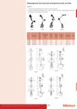 327 Шартнирная магнитная стойка Mitutoyo для измерительного инструмента с механической фиксирующей системой и точной установкой Серия 011 Шарнирный магнитный и Каталог MITUTOYO 2013 Измерительный инструмент и оборудование Стр. 325