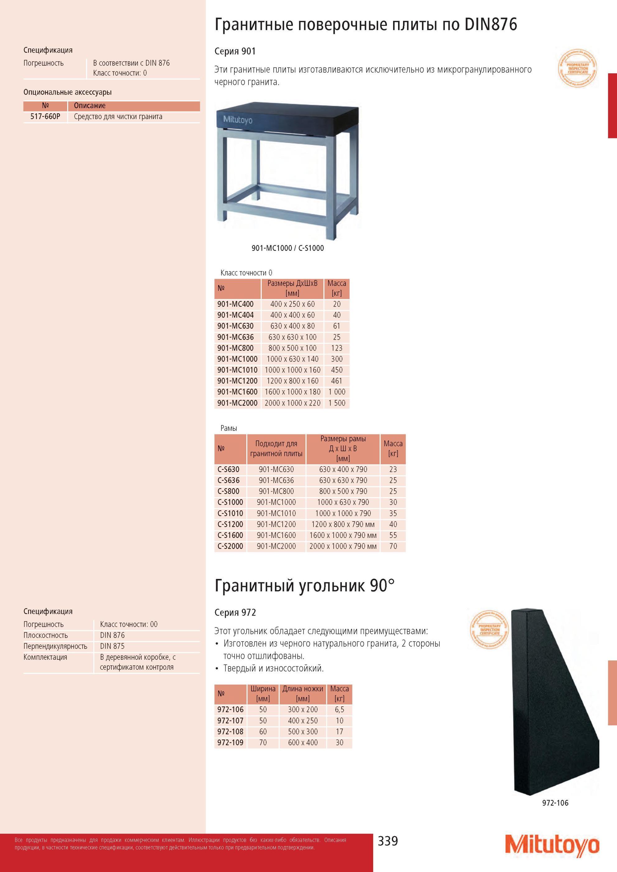 341 Гранитные поверочные плиты Mitutoyo по DIN876 Серия 901 изготавливаются исключительно из микрогранулированного черного гранита 901-MC1000 C-S1000 Класс точ Каталог MITUTOYO 2013 Измерительный инструмент и оборудование Стр. 339