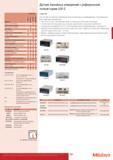 399 Датчик линейных измерений Mitutoyo с референсной точкой серии LGF-Z Спецификация 542-073D (EH-Z) 542-017 (EG-Z) 542-094-2 (EB-Z) 542-067 (EV-Z) EH-Z EV-Z Т Каталог MITUTOYO 2013 Измерительный инструмент и оборудование Стр. 397