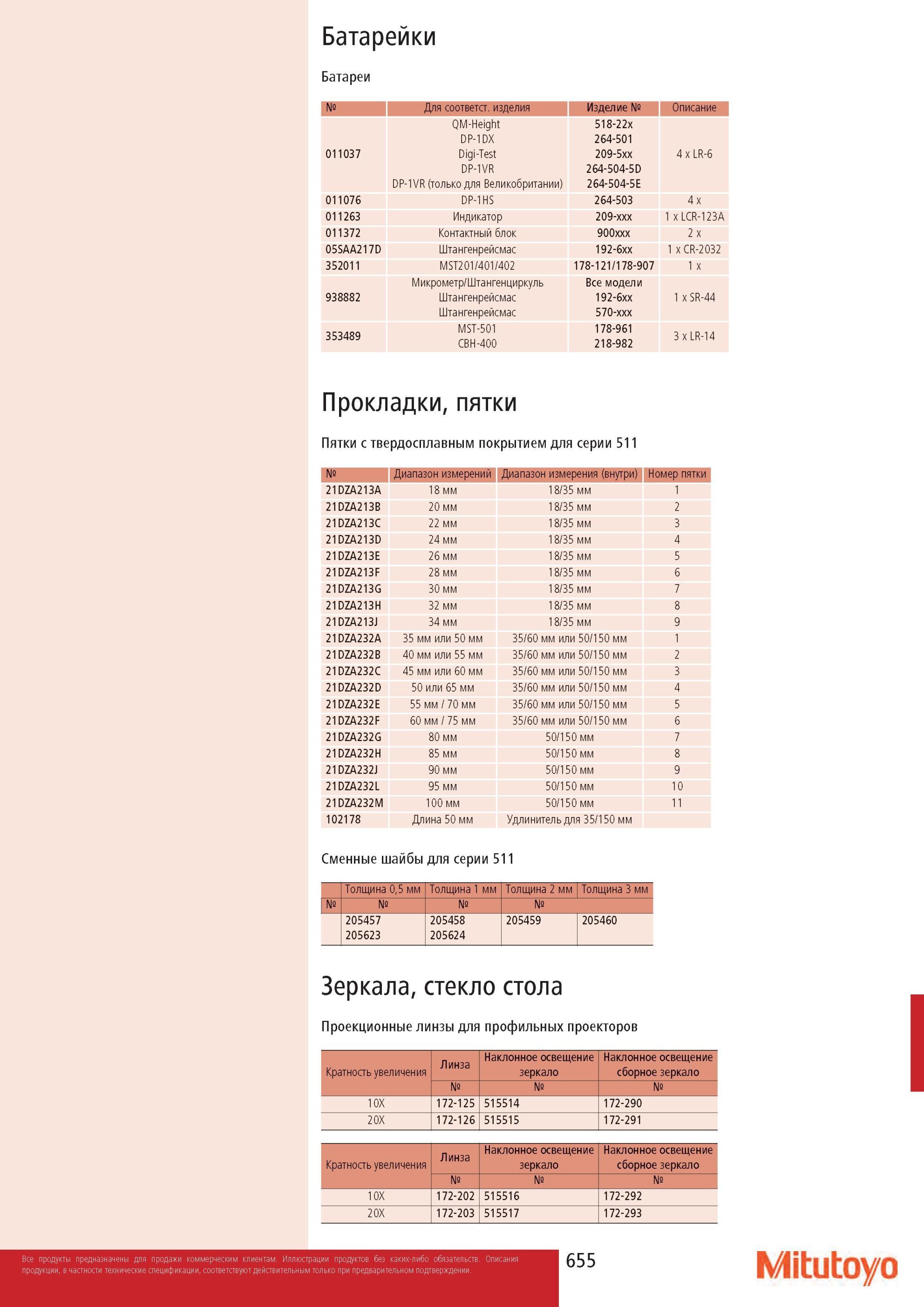 657 Запчасти Mitutoyo Батарейки Прокладки Пятки Зеркала Стекло стола Основные позиции с техническими характеристиками Запчасти Mitutoyo Батарейки Прокладки Пят Каталог MITUTOYO 2013 Измерительный инструмент и оборудование Стр. 655