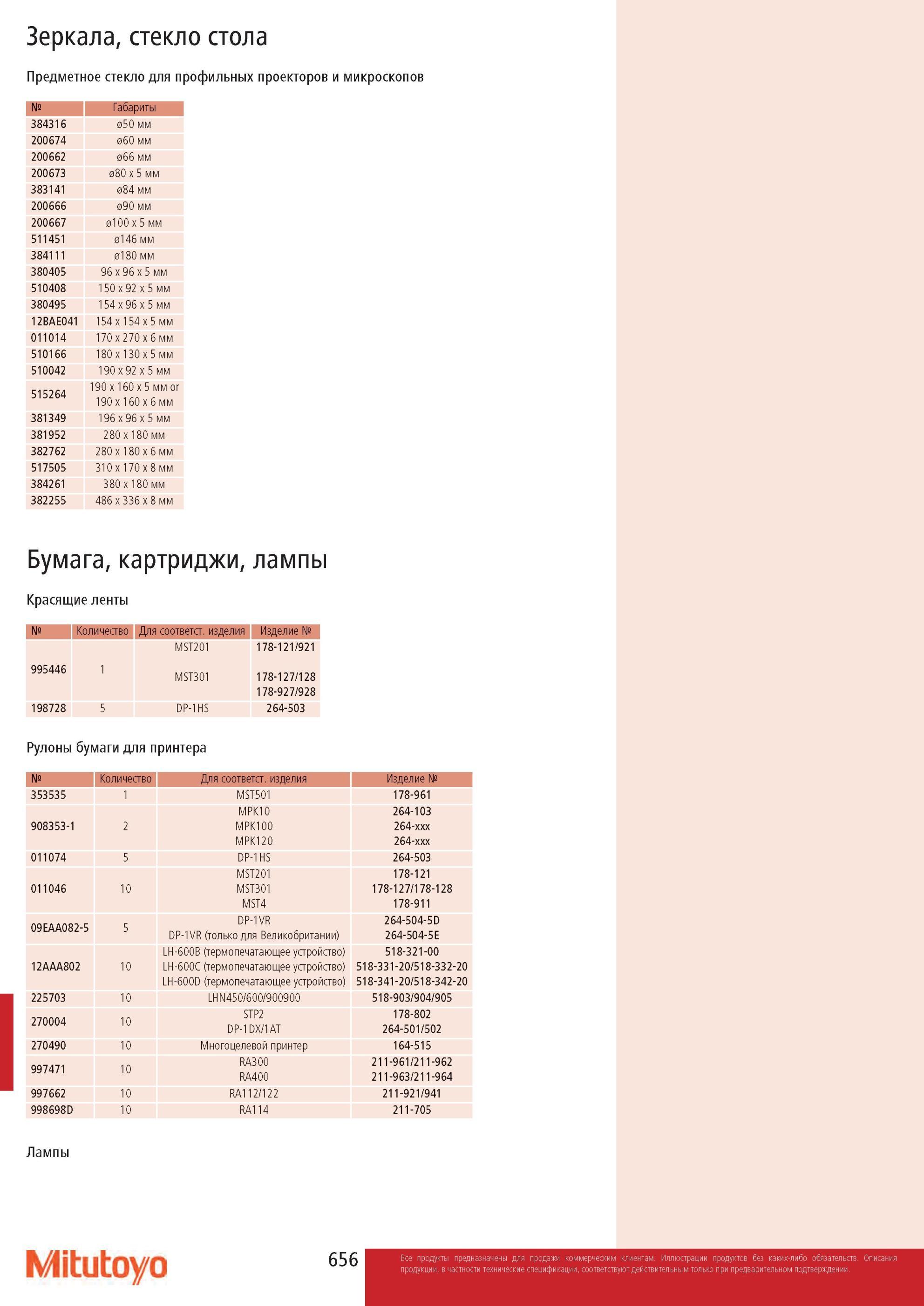 658 Зеркала стекло стола Mitutoyo Предметное стекло для профильных проекторов и микроскопов Номер Габариты 384316 050 мм 200674 060 мм 200662 066 мм 200673 080 Каталог MITUTOYO 2013 Измерительный инструмент и оборудование Стр. 656