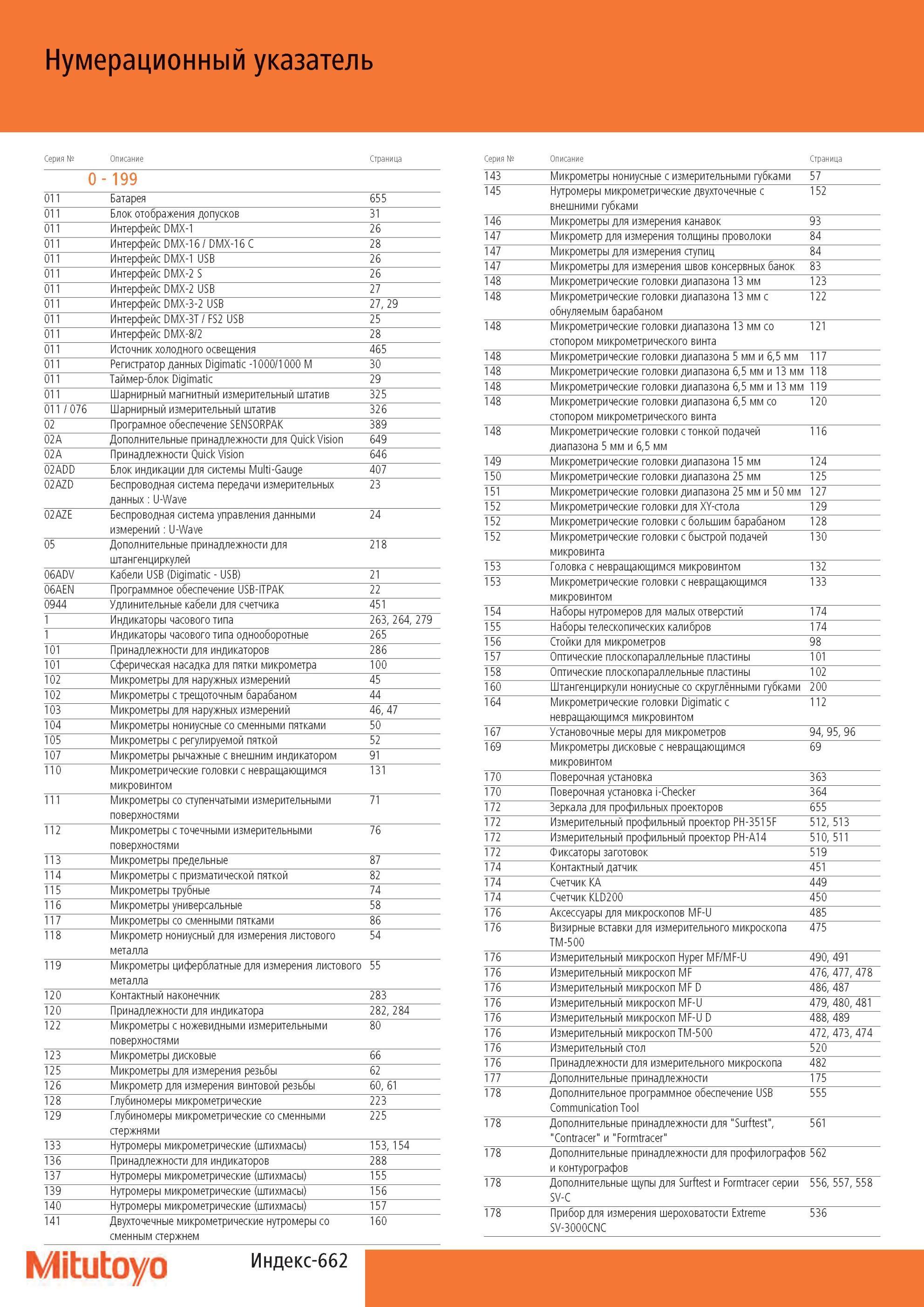 664 Нумерационный алфавитный указатель продукции Mitutoyo в области контрольно-измерительных приборов и инструмента для машиностроения Нумерационный указатель Каталог MITUTOYO 2013 Измерительный инструмент и оборудование Стр. 662