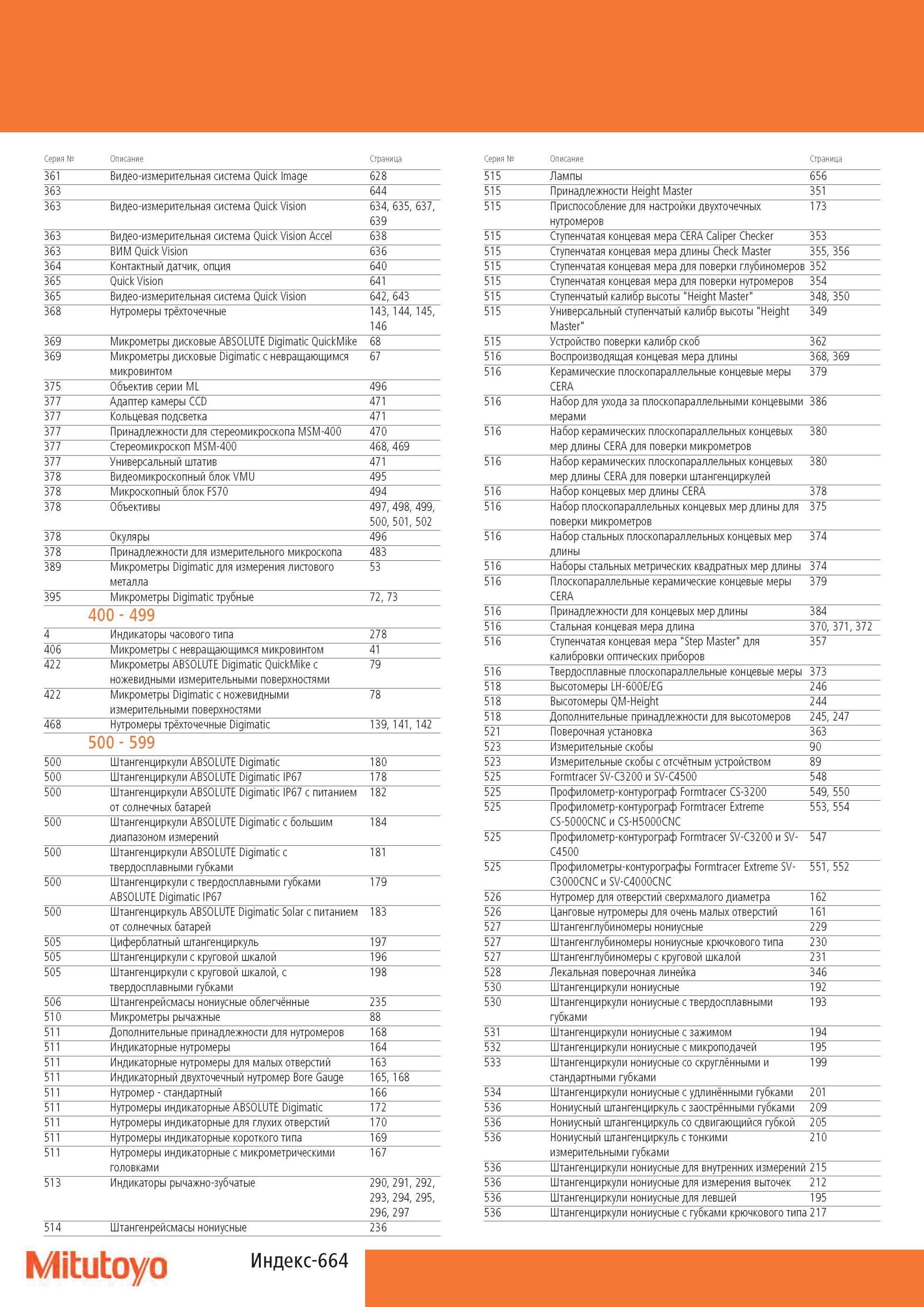666 Позиции компании Mitutoyo Каталог pdf за 2013 год японского производителя Индексный указатель контрольно-измерительного инструмента и оборудования Позиции Каталог MITUTOYO 2013 Измерительный инструмент и оборудование Стр. 664
