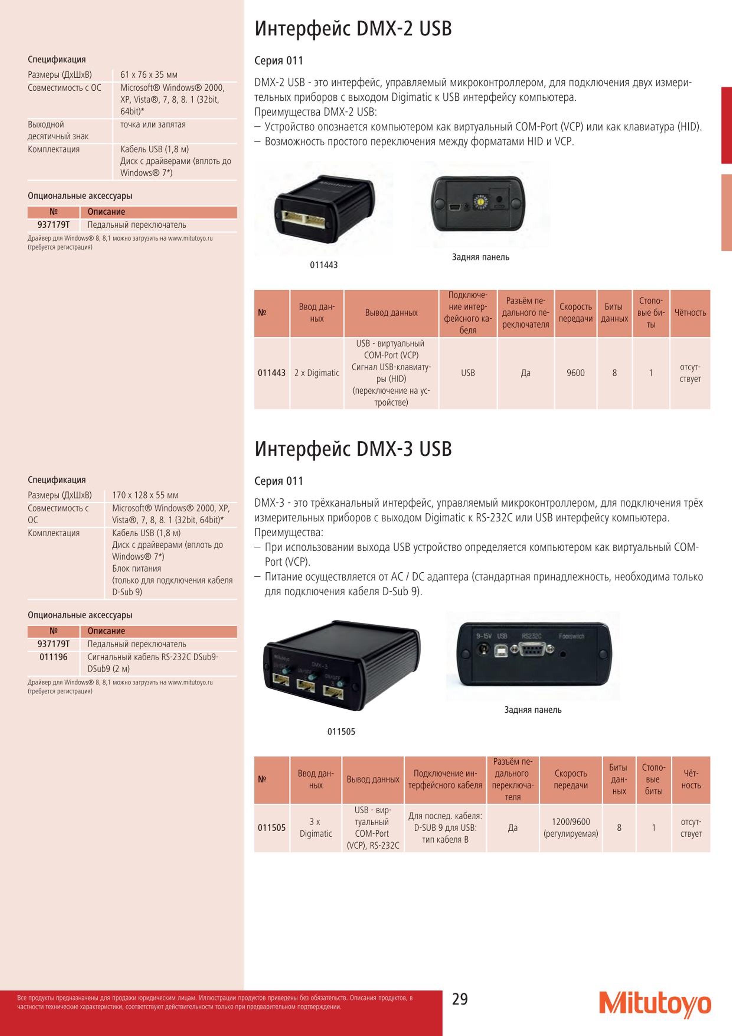 29 Интерфейс Mitutoyo DMX-2 USB Спецификация Размеры (ДхШхВ) 61 х 76 х 35 мм Совместимость с ОС Microsoft Windows 2000 ХР Vista 7 8 8. 1 (32bit 64 bit) В Каталог MITUTOYO 2015 Измерительный инструмент метрологическое оборудование и контрольно-измерительные приборы Стр. 29