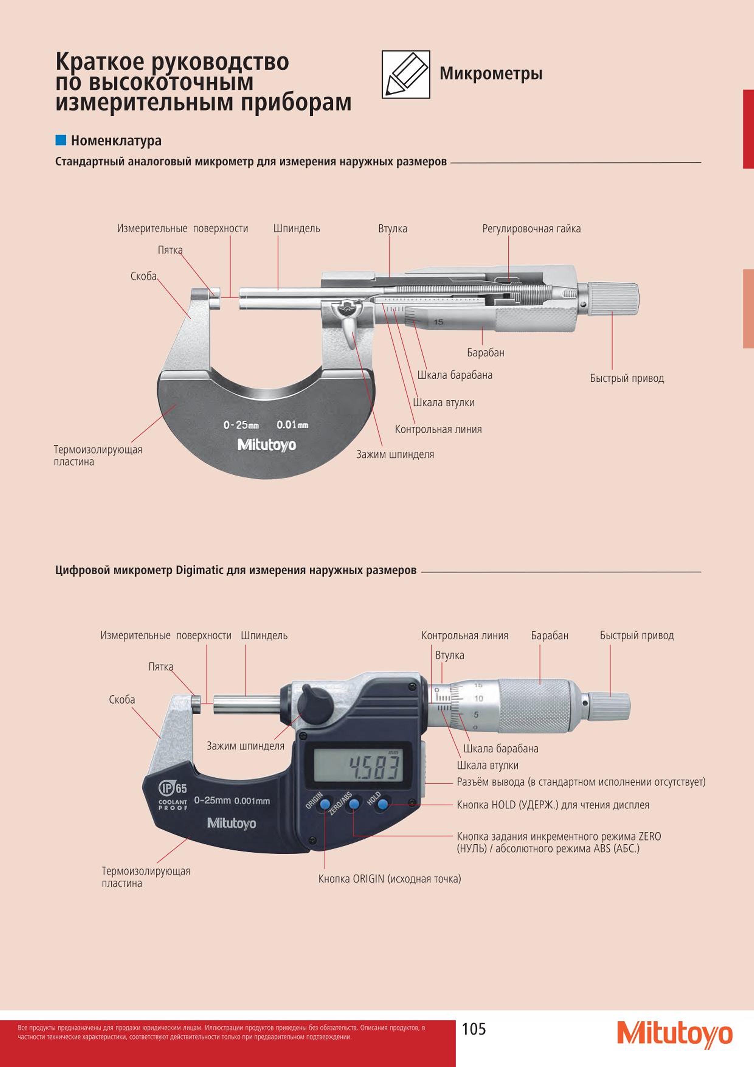 105 Краткое руководство по микрометрическому измерительному инструменту Mitutoyo Quick Guide to measurement Стандартный аналоговый микрометр для измерения Каталог MITUTOYO 2015 Измерительный инструмент метрологическое оборудование и контрольно-измерительные приборы Стр. 105