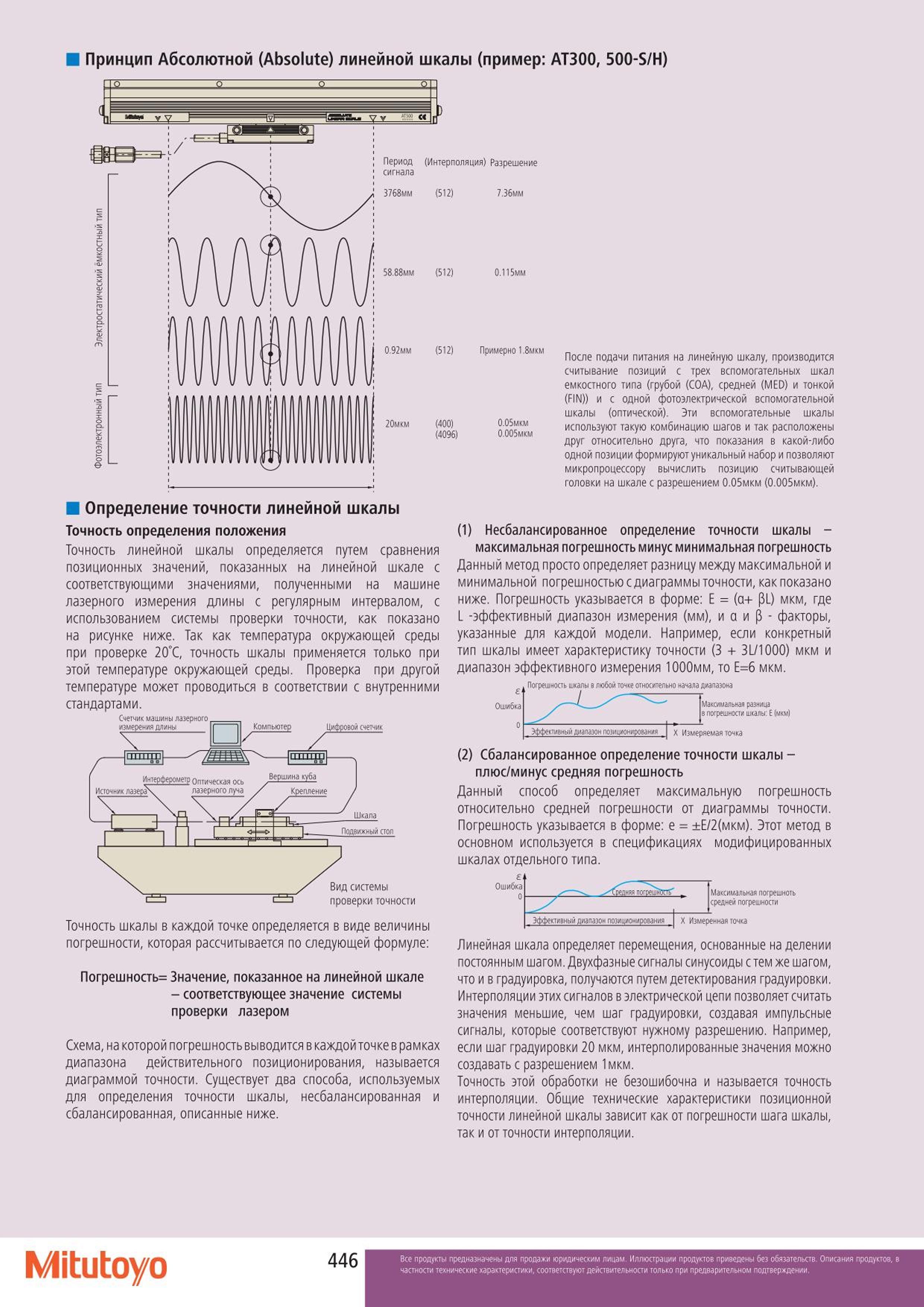 446 Принцип Абсолютной (Absolute) линейной шкалы (пример: АТЗОО 500-S H) Определение точности линейной шкалы Точность определения положения Точность линей Каталог MITUTOYO 2015 Измерительный инструмент метрологическое оборудование и контрольно-измерительные приборы Стр. 446
