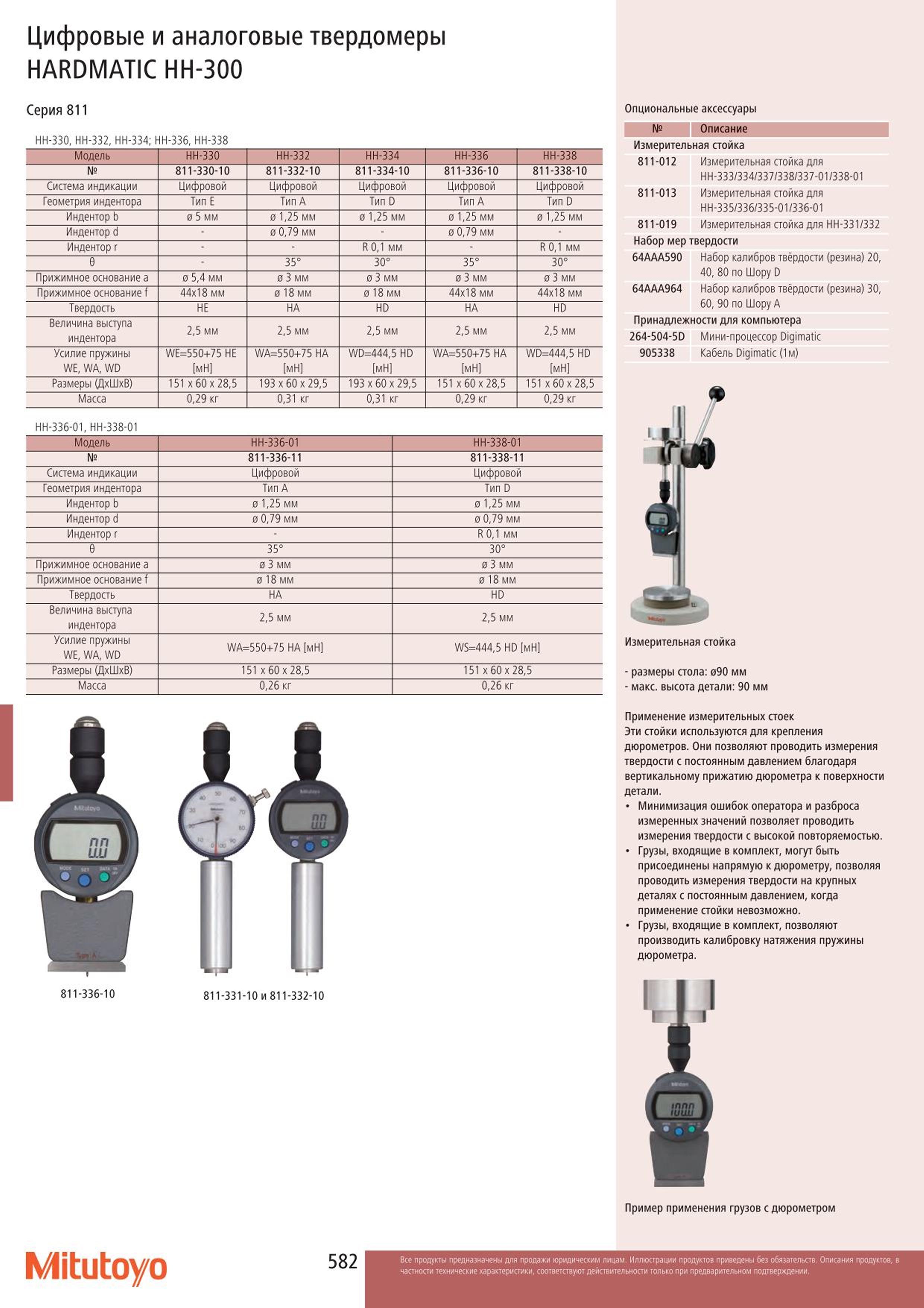 582 Цифровые и аналоговые твердомеры Mitutoyo HARDMATIC НН-300 Серия 811 НН-330 НН-332 НН-334; НН-336 НН-338 НН-334 НН-336 НН-338 811-330-10 811-332-10 81 Каталог MITUTOYO 2015 Измерительный инструмент метрологическое оборудование и контрольно-измерительные приборы Стр. 582