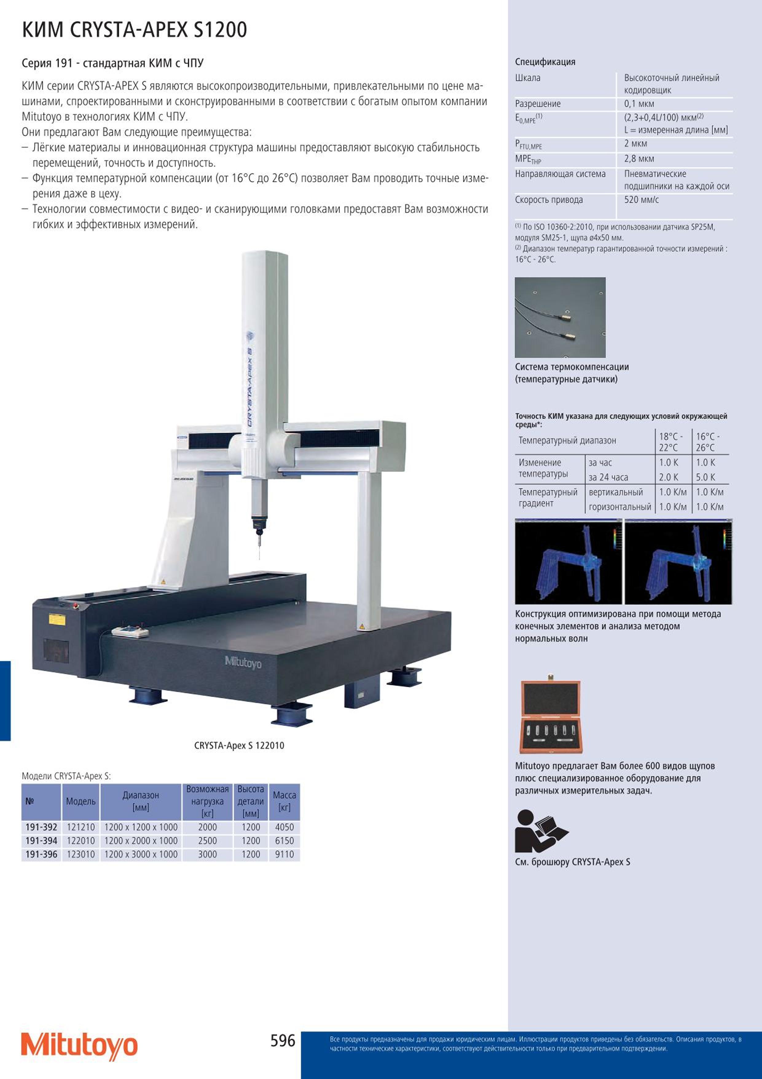 596 Стандартная КИМ с Mitutoyo ЧПУ CRYSTA-APEX S1200 Серия 191 КИМ серии CRYSTA-APEX S являются высокопроизводительными привлекательными по цене машинами Каталог MITUTOYO 2015 Измерительный инструмент метрологическое оборудование и контрольно-измерительные приборы Стр. 596