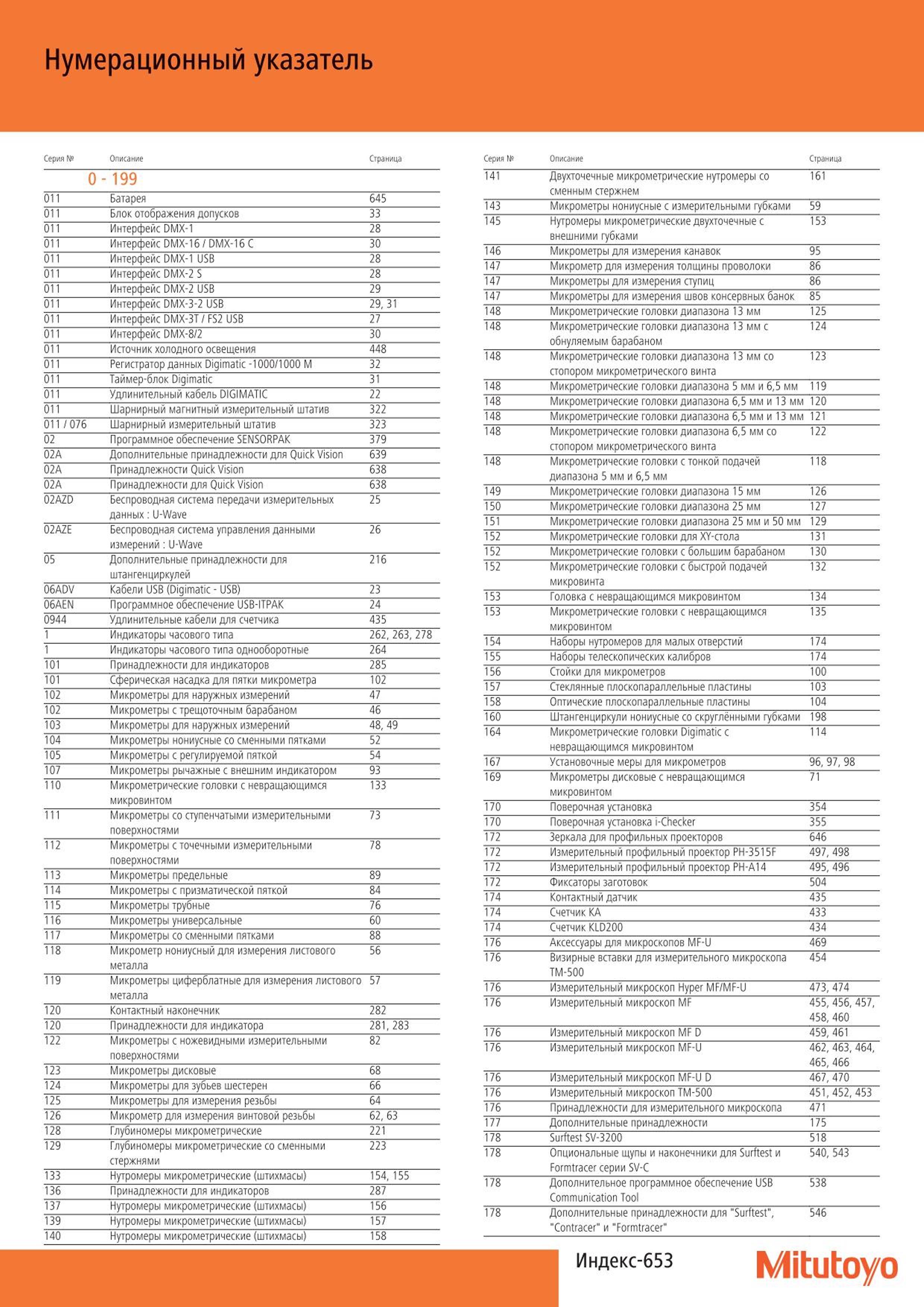 653 Инструментальный каталог продукции Mitutoyo 2015 - 2017 на русском языке Начало нумерационного указателя многостраничного информационного источника пр Каталог MITUTOYO 2015 Измерительный инструмент метрологическое оборудование и контрольно-измерительные приборы Стр. 653