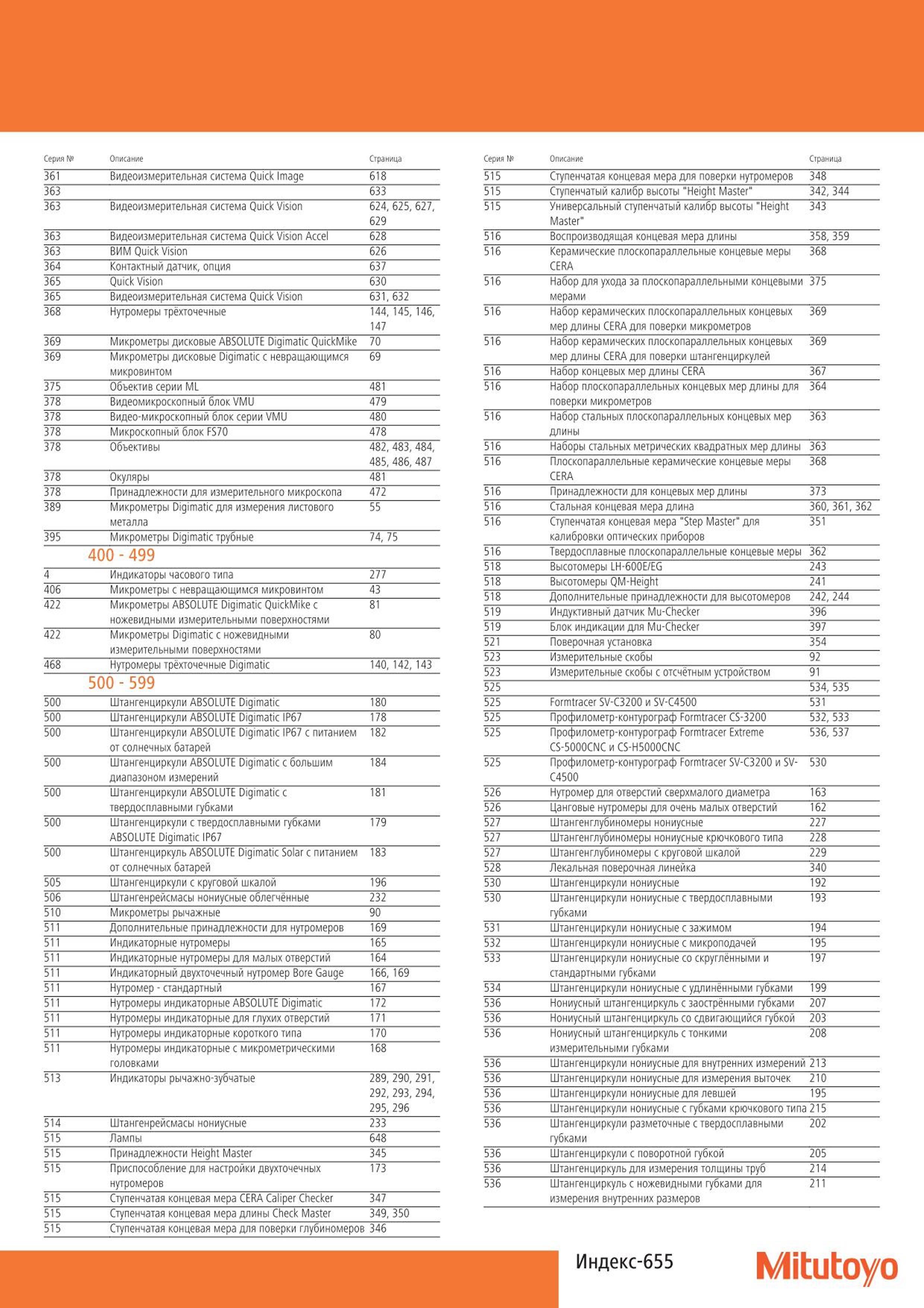 655 Основной каталог продукции Mitutoyo 2015 на русском языке Указатель информационного издания в зависимости от номера серии позиции Штангенциркули Нутро Каталог MITUTOYO 2015 Измерительный инструмент метрологическое оборудование и контрольно-измерительные приборы Стр. 655