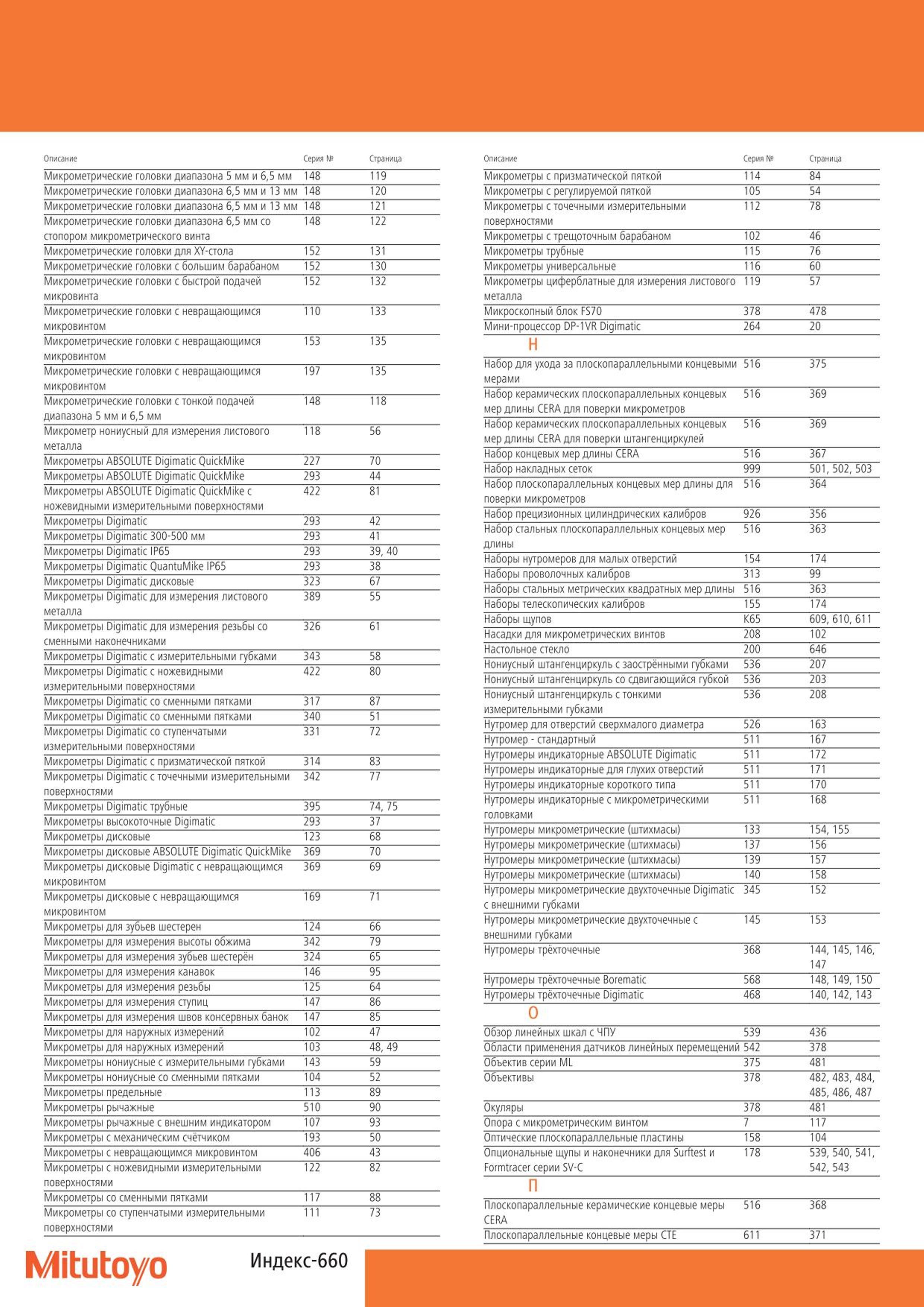 660 Указатель наименований Митутойо каталога на русском языке Микрометрические головки Микрометры Микроскопный блок Наборы измерительных инструментов Окул Каталог MITUTOYO 2015 Измерительный инструмент метрологическое оборудование и контрольно-измерительные приборы Стр. 660
