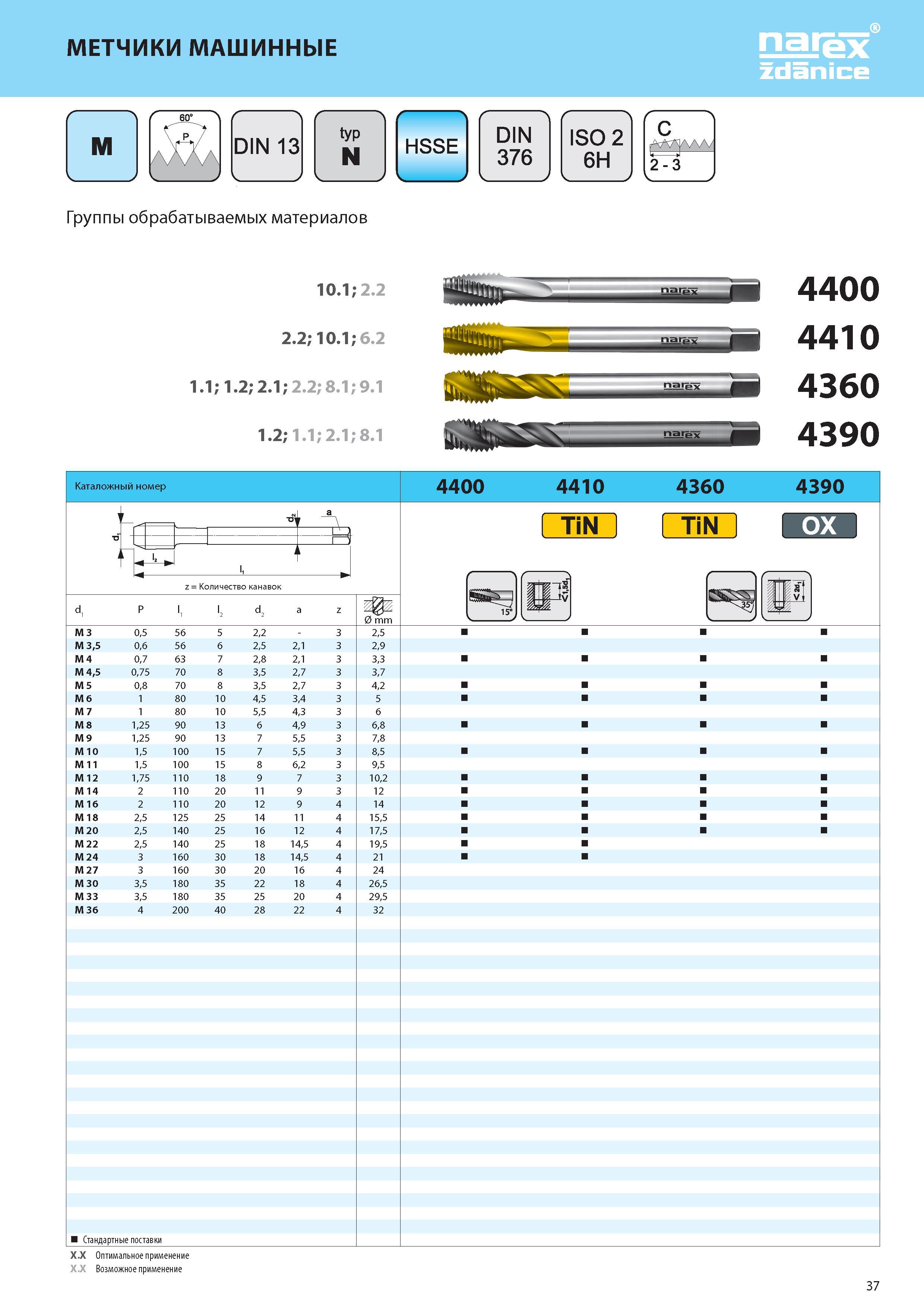 42 NAREX Zdanice МЕТЧИКИ МАШИННЫЕ Группы обрабатываемых материалов 4400 4410 4360 4390 DIN 376 Г с (wywy 2-3 z = Количество канавок M 3 0,5 56 5 2,2 Каталог NAREX ZDANICE 2015 Инструмент резьбовой Метчики машинные и ручные Раскатники бесстружечные метрические и дюймовые Плашки круглые из Чешской Республики Издание 27 Стр. 37