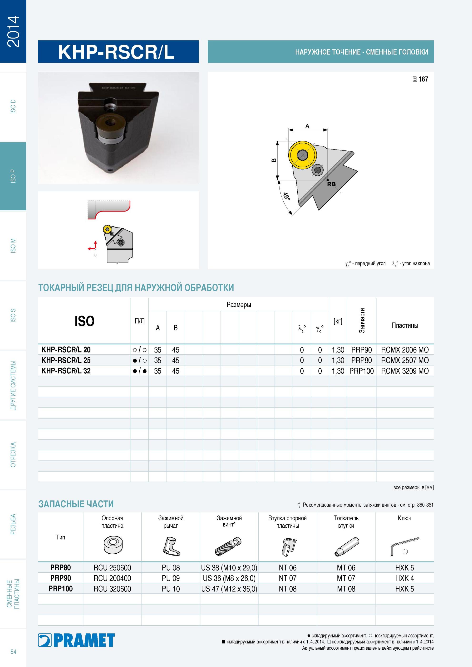 55 Токарный резец Pramet для наружной токарной обработки на станках Правого и левого исполнений Сменные головки Размеры Каталог PRAMET 2014 на русском языке Токарная обработка Точение Отрезка Обработка канавок Нарезание резьбы Стр. 54
