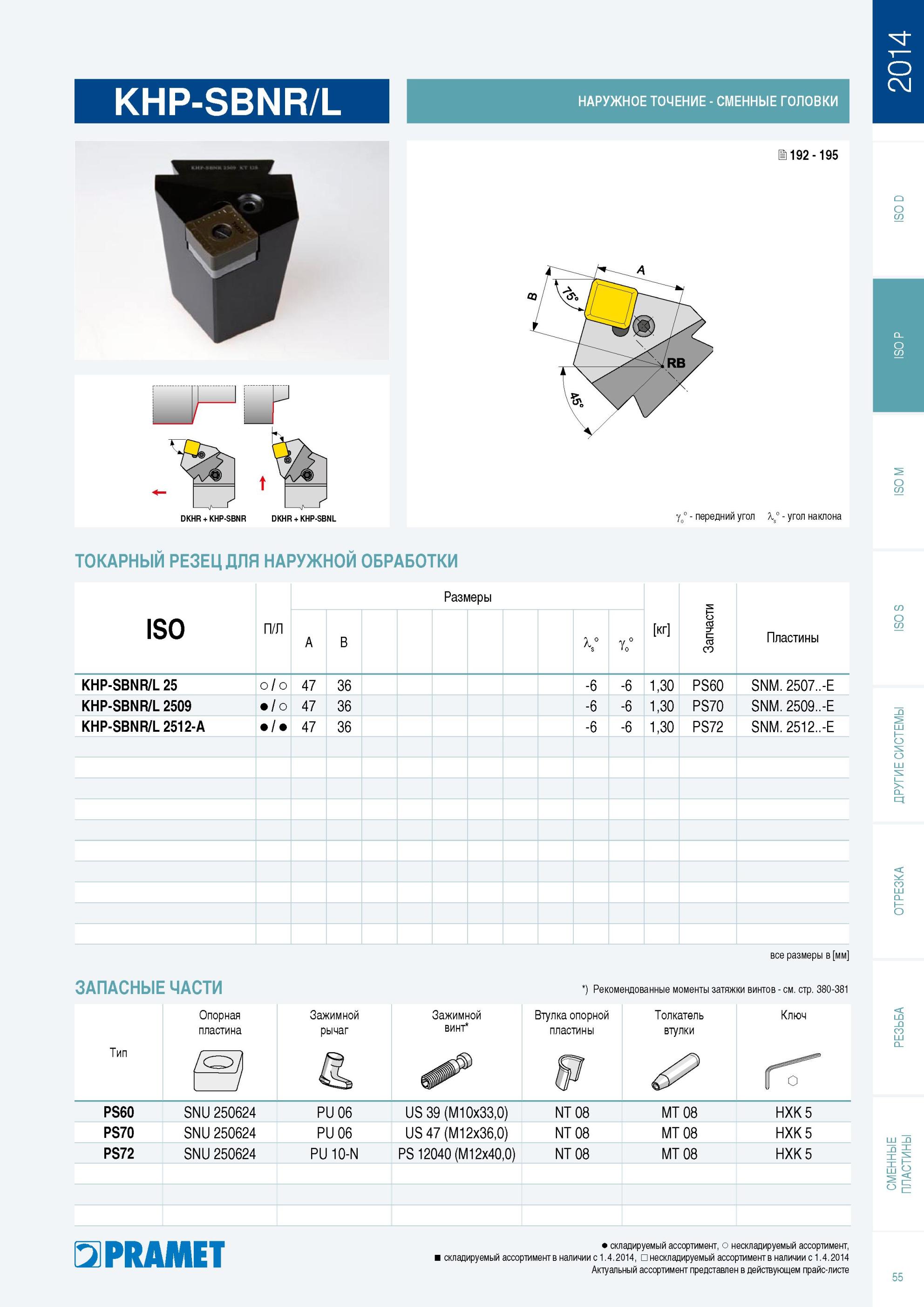 56 Сменные головки Pramet Токарный резец для наружной токарной обработки на станках Правого и левого исполнений Размеры Каталог PRAMET 2014 на русском языке Токарная обработка Точение Отрезка Обработка канавок Нарезание резьбы Стр. 55