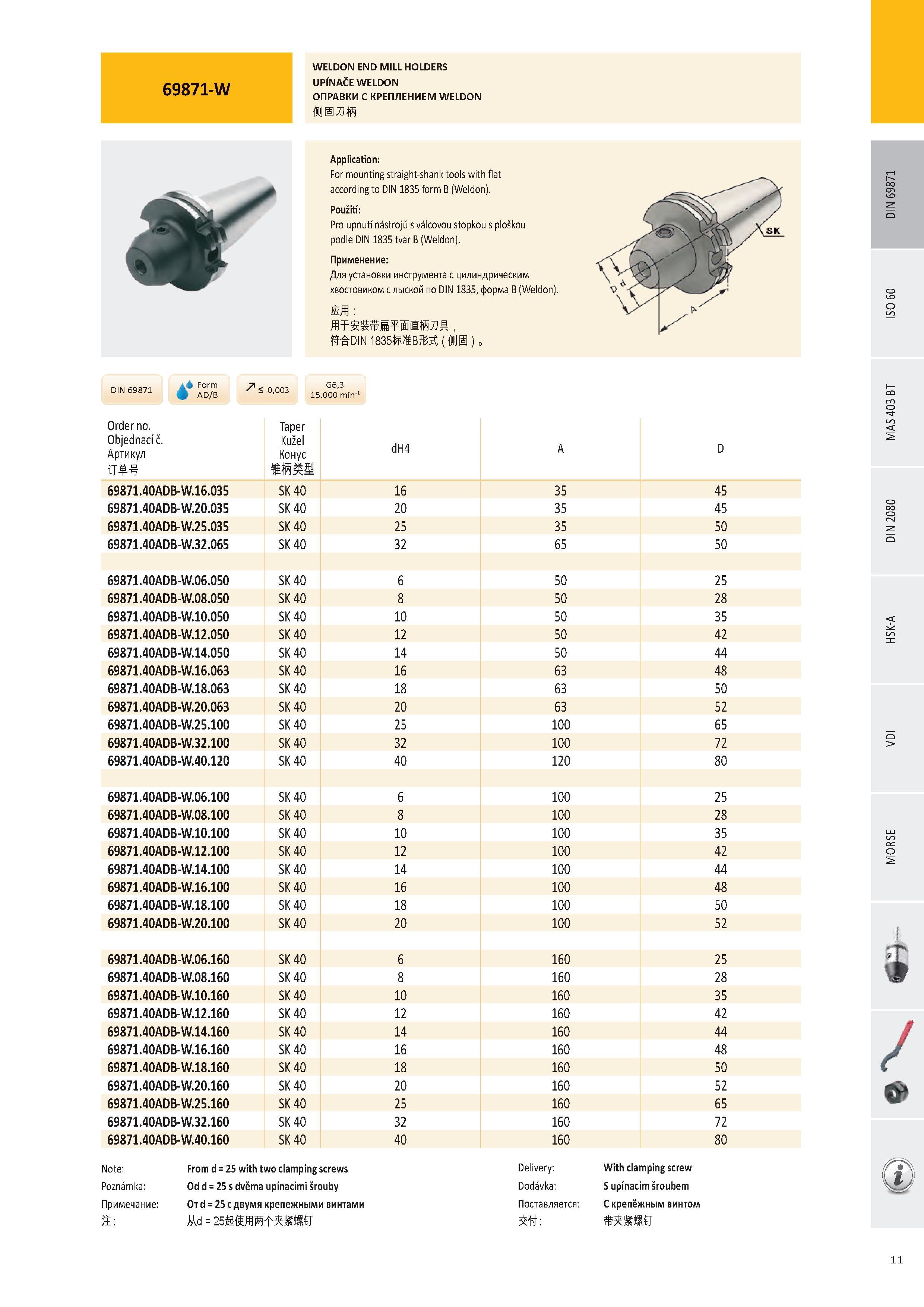 12 Чешская инструментальная оснастка компании Pramet 69871-W для крепления режущиего инструмента с цилиндрическим хвостовиком с лыской типа Weldon Обозначение Каталог PRAMET 2016 Инструментальная оснастка для металлорежущих станков и металлообрабатывающих промышленных комплексов с числовым программным управлением Стр. 11