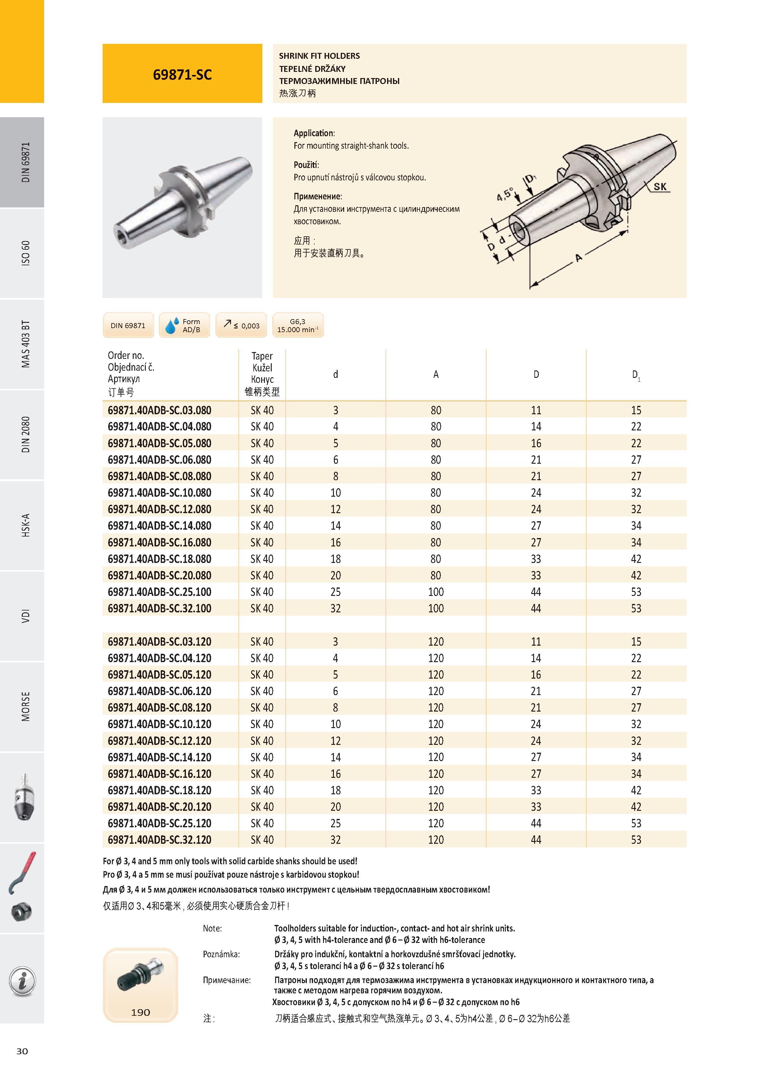 31 SHRINK FIT HOLDERS TEPELNÉ DRŽÁKY ТЕРМОЗАЖИМНЫЕ ПАТРОНЫ Application: For mounting straight-shank tools Použití: Pro upnutí nástrojů s válcovou stopkou Прим Каталог PRAMET 2016 Инструментальная оснастка для металлорежущих станков и металлообрабатывающих промышленных комплексов с числовым программным управлением Стр. 30