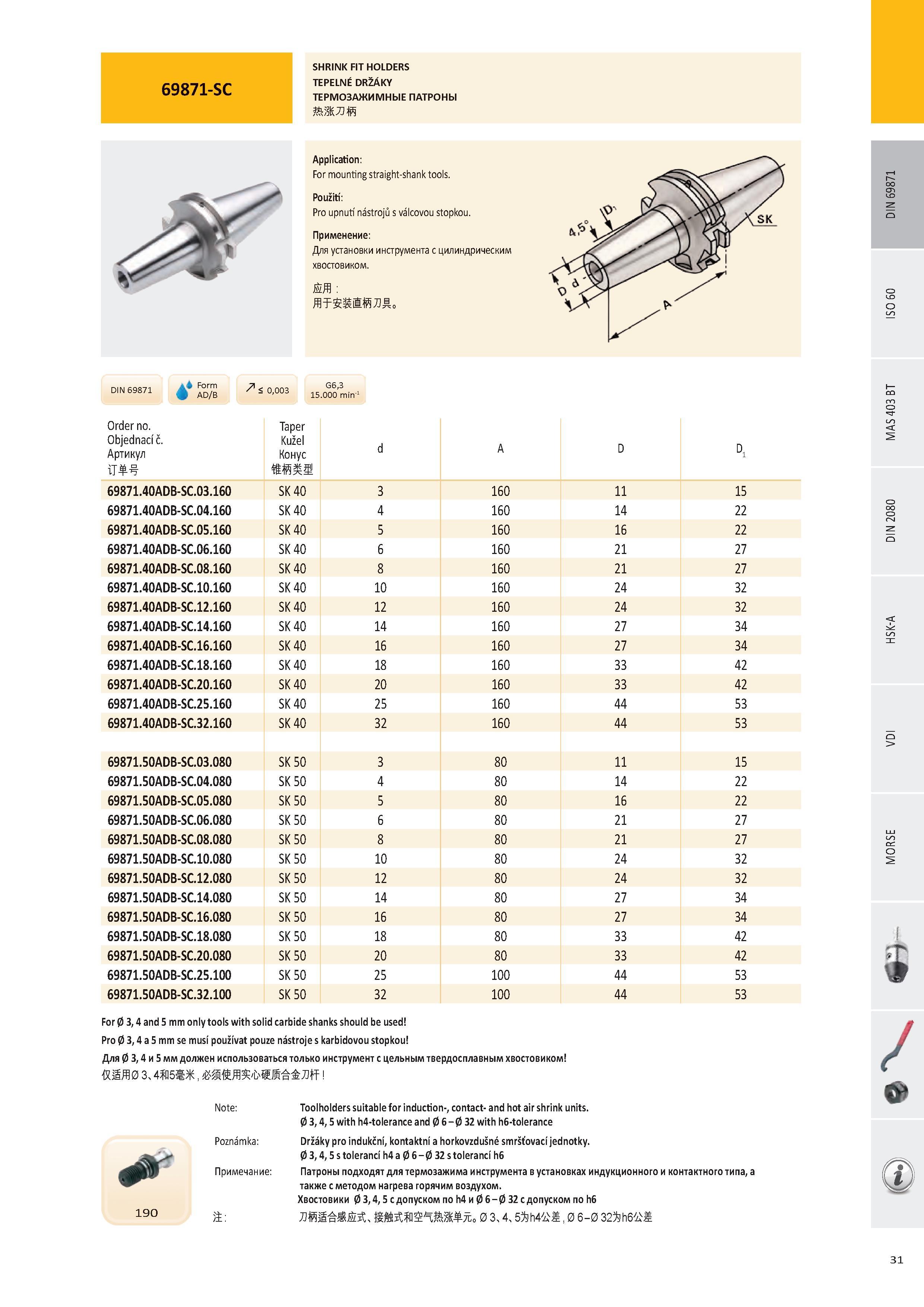 32 69871-SC SHRINK FIT HOLDERS TEPELNÉ DRŽÁKY ТЕРМОЗАЖИМНЫЕ ПАТРОНЫ Application: For mounting straight-shank tools Použití: Pro upnutí nástrojů s válcovou sto Каталог PRAMET 2016 Инструментальная оснастка для металлорежущих станков и металлообрабатывающих промышленных комплексов с числовым программным управлением Стр. 31