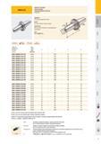 32 69871-SC SHRINK FIT HOLDERS TEPELNÉ DRŽÁKY ТЕРМОЗАЖИМНЫЕ ПАТРОНЫ Application: For mounting straight-shank tools Použití: Pro upnutí nástrojů s válcovou sto Каталог PRAMET 2016 Инструментальная оснастка для металлорежущих станков и металлообрабатывающих промышленных комплексов с числовым программным управлением Стр. 31