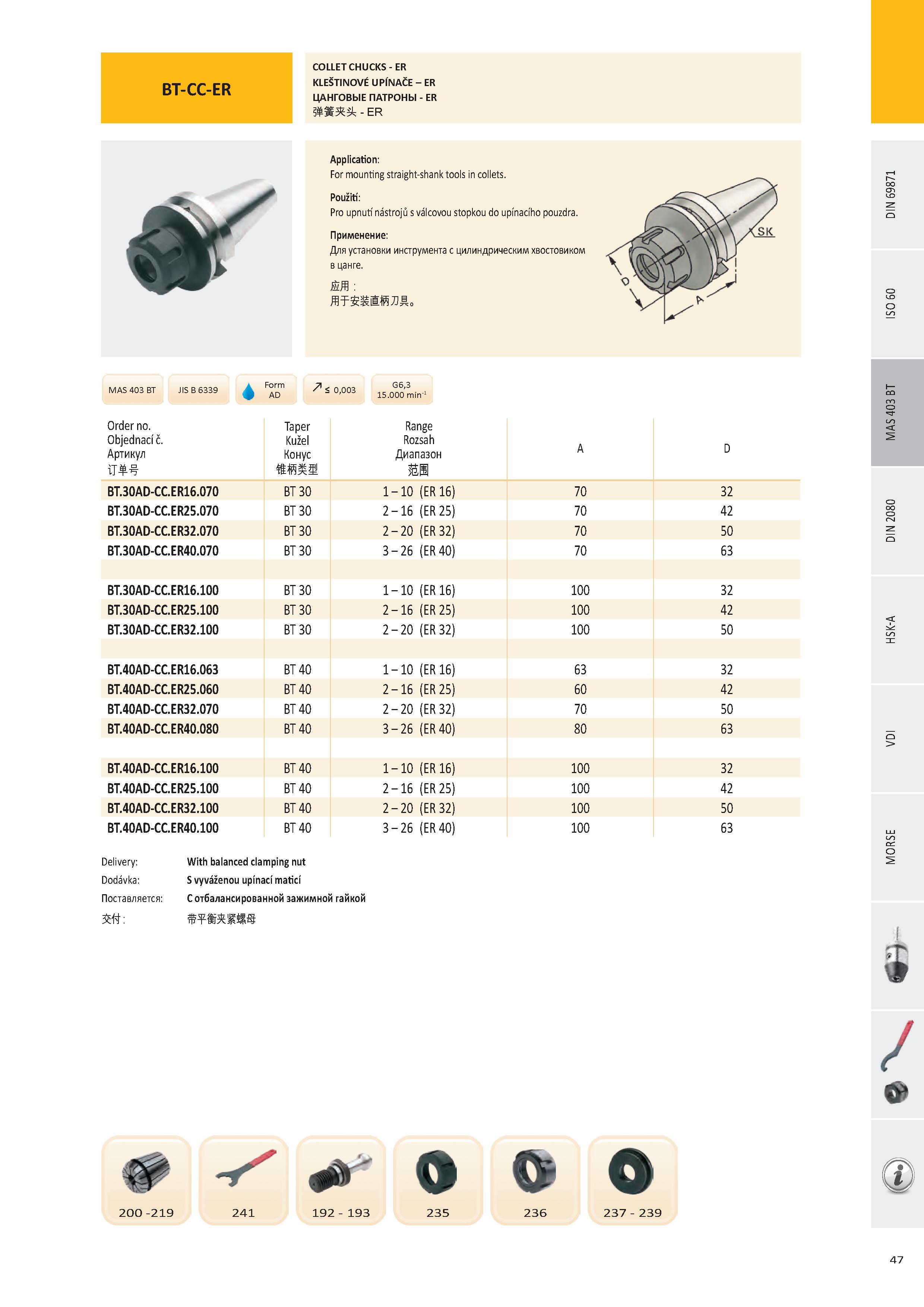 48 Инструментальная оснастка Pramet с конусом MAS 403 BT JIS B 6339 ЦАНГОВЫЕ ПАТРОНЫ ER Обозначение Размер конуса Основные размеры BT 30AD-CC ER16 070 BT 30 1 Каталог PRAMET 2016 Инструментальная оснастка для металлорежущих станков и металлообрабатывающих промышленных комплексов с числовым программным управлением Стр. 47