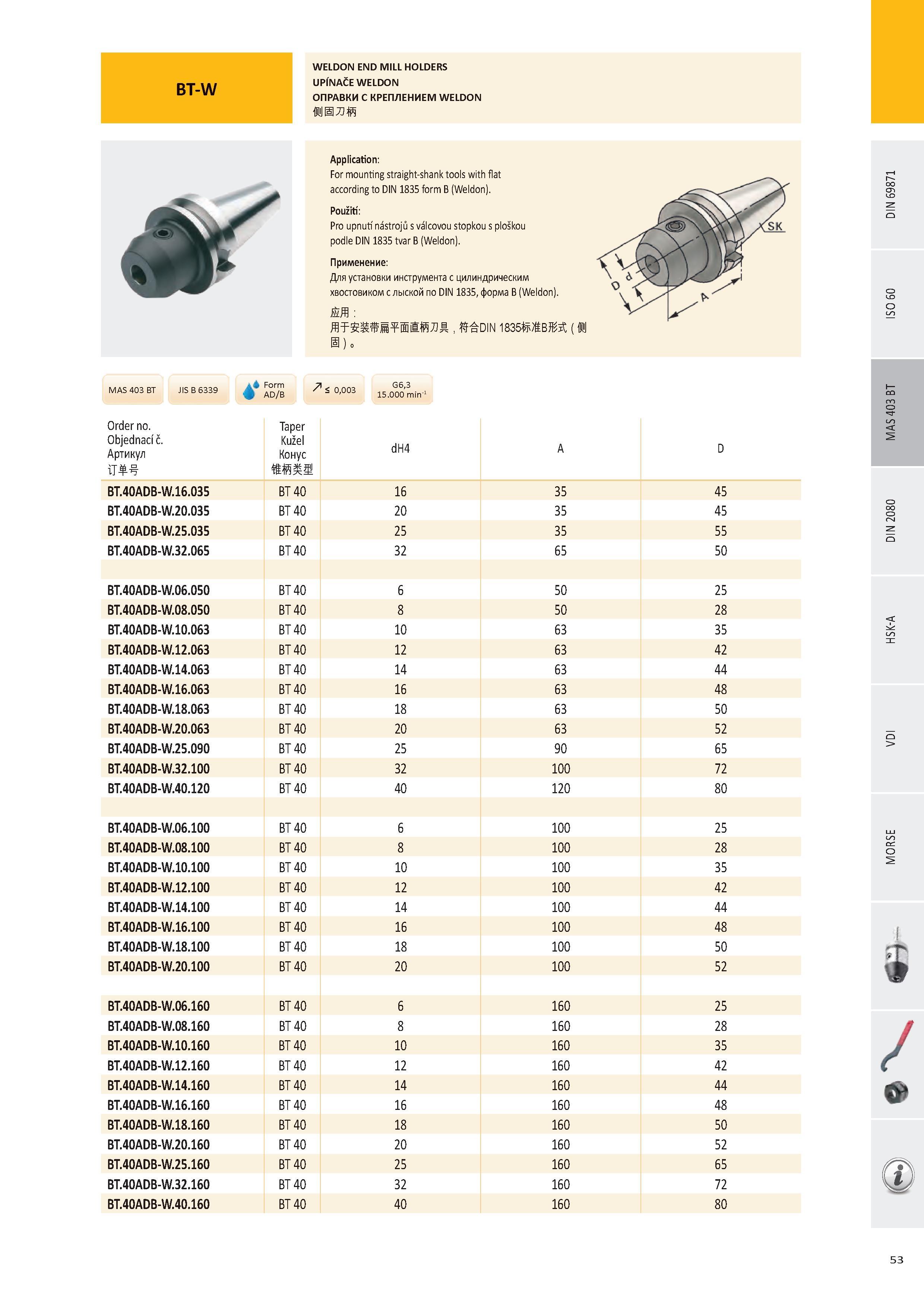 54 BT-W WELDON END MILL HOLDERS UPÍNAČE WELDON ОПРАВКИ С КРЕПЛЕНИЕМ WELDON Application: For mounting straight-shank tools with flat according to DIN 1835 form Каталог PRAMET 2016 Инструментальная оснастка для металлорежущих станков и металлообрабатывающих промышленных комплексов с числовым программным управлением Стр. 53