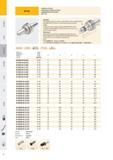 69 HYDRAULIC CHUCKS HYDRAULICKÁ UPÍNACÍ POUZDRA ГИДРАВЛИЧЕСКИЕ ПАТРОНЫ ЖЯЛЙ Application: For mounting straight-shank tools acc DIN 1835 form A+B+E and DIN 653 Каталог PRAMET 2016 Инструментальная оснастка для металлорежущих станков и металлообрабатывающих промышленных комплексов с числовым программным управлением Стр. 68