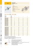 71 SHRINK FIT HOLDERS TEPELNÉ DRŽÁKY ТЕРМОЗАЖИМНЫЕ ПАТРОНЫ Application: For mounting straight-shank tools Použití: Pro upnutí nástrojů s válcovou stopkou Прим Каталог PRAMET 2016 Инструментальная оснастка для металлорежущих станков и металлообрабатывающих промышленных комплексов с числовым программным управлением Стр. 70