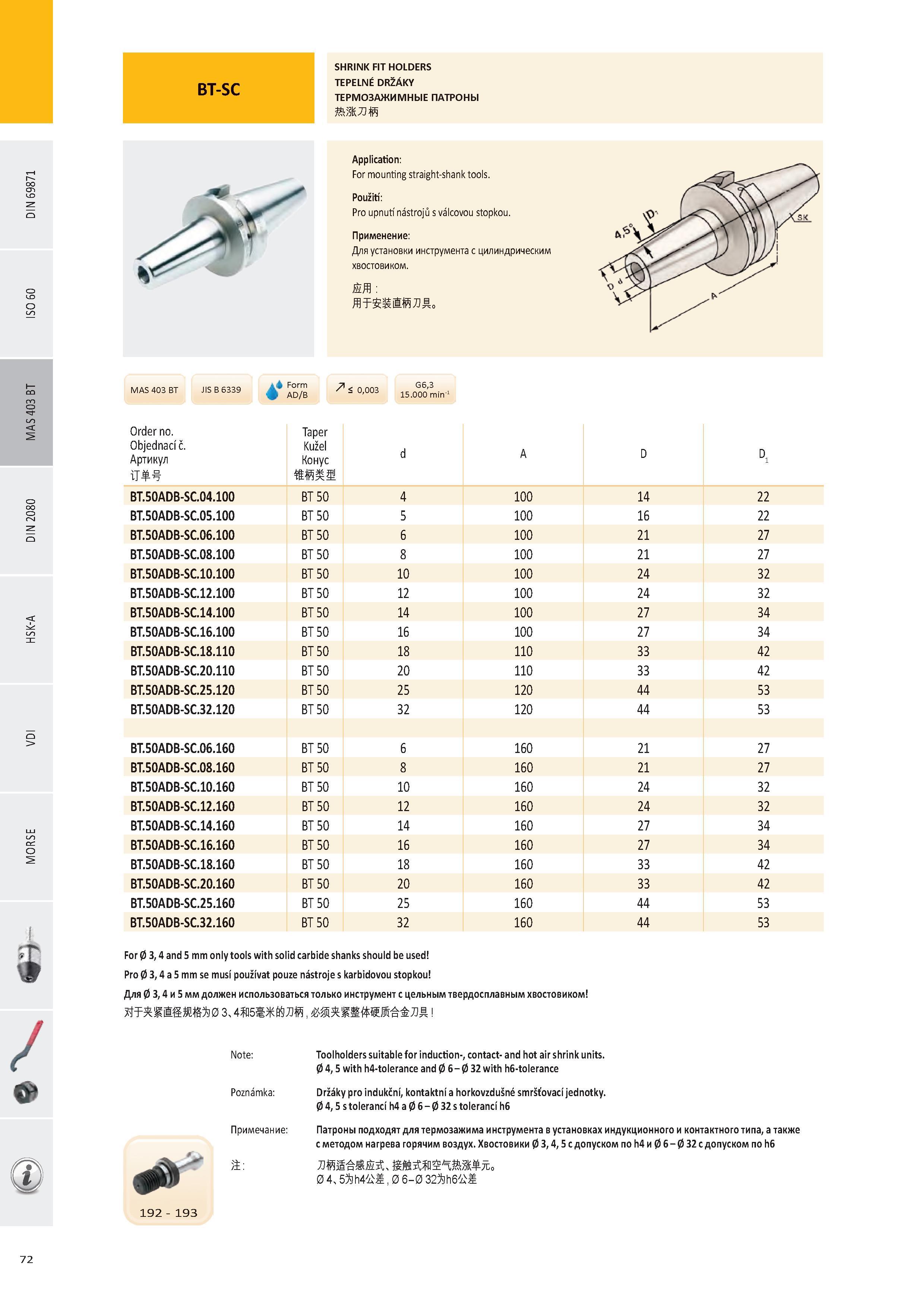 73 SHRINK FIT HOLDERS TEPELNÉ DRŽÁKY ТЕРМОЗАЖИМНЫЕ ПАТРОНЫ / ft к Т -”< G6,3 15 000 min-1 Order no Objednací č Артикул Taper Kužel Конус BT 50ADB-SC 04 100 BT Каталог PRAMET 2016 Инструментальная оснастка для металлорежущих станков и металлообрабатывающих промышленных комплексов с числовым программным управлением Стр. 72