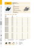 103 WELDON END MILL HOLDERS UPÍNAČE WELDON ОПРАВКИ С КРЕПЛЕНИЕМ WELDON Application: For mounting straight-shank tools with flat according to DIN 1835 form B (W Каталог PRAMET 2016 Инструментальная оснастка для металлорежущих станков и металлообрабатывающих промышленных комплексов с числовым программным управлением Стр. 102