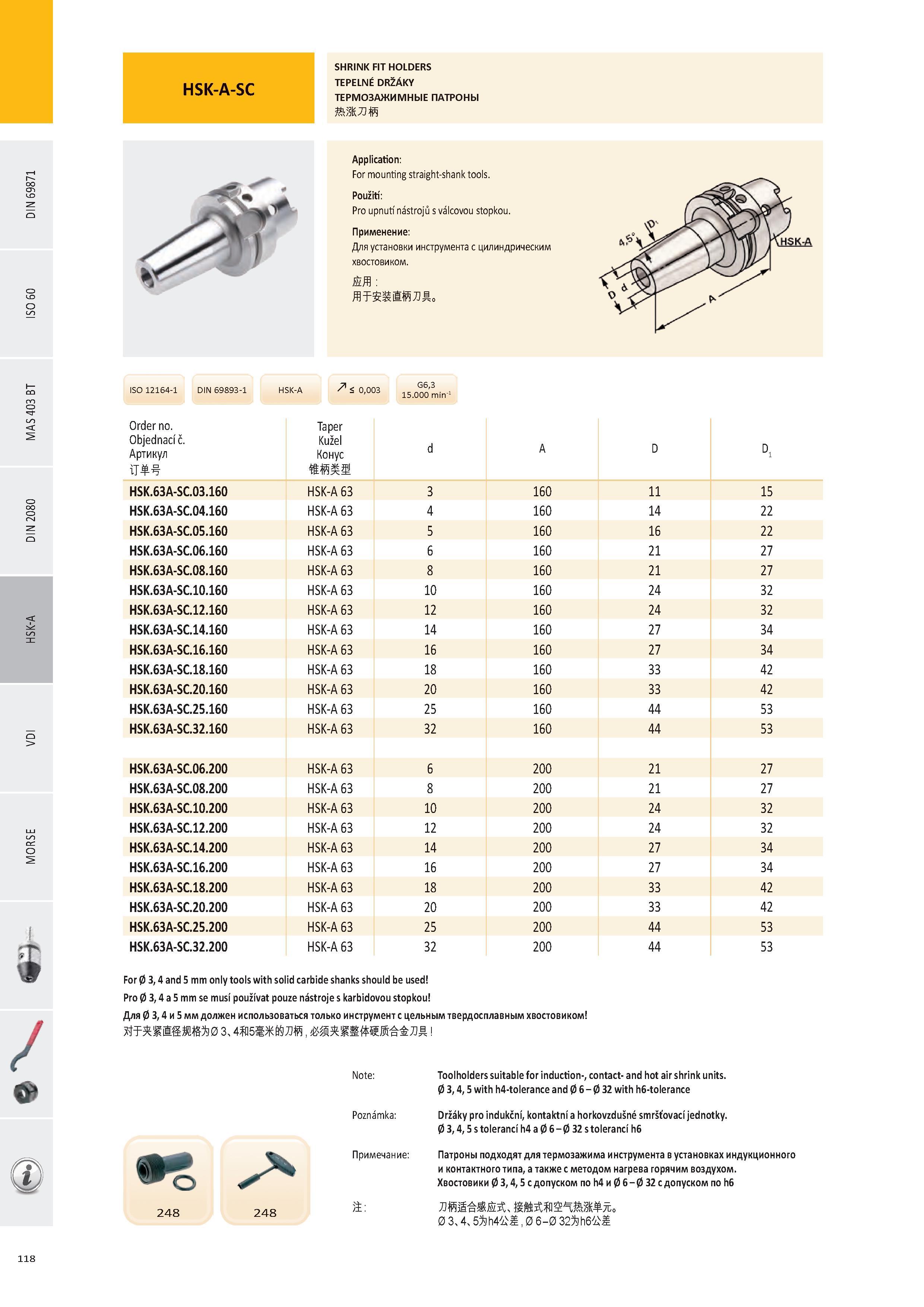 119 SHRINK FIT HOLDERS TEPELNÉ DRŽÁKY ТЕРМОЗАЖИМНЫЕ ПАТРОНЫ Application: For mounting straight-shank tools Použití: Pro upnutí nástrojů s válcovou stopkou Прим Каталог PRAMET 2016 Инструментальная оснастка для металлорежущих станков и металлообрабатывающих промышленных комплексов с числовым программным управлением Стр. 118