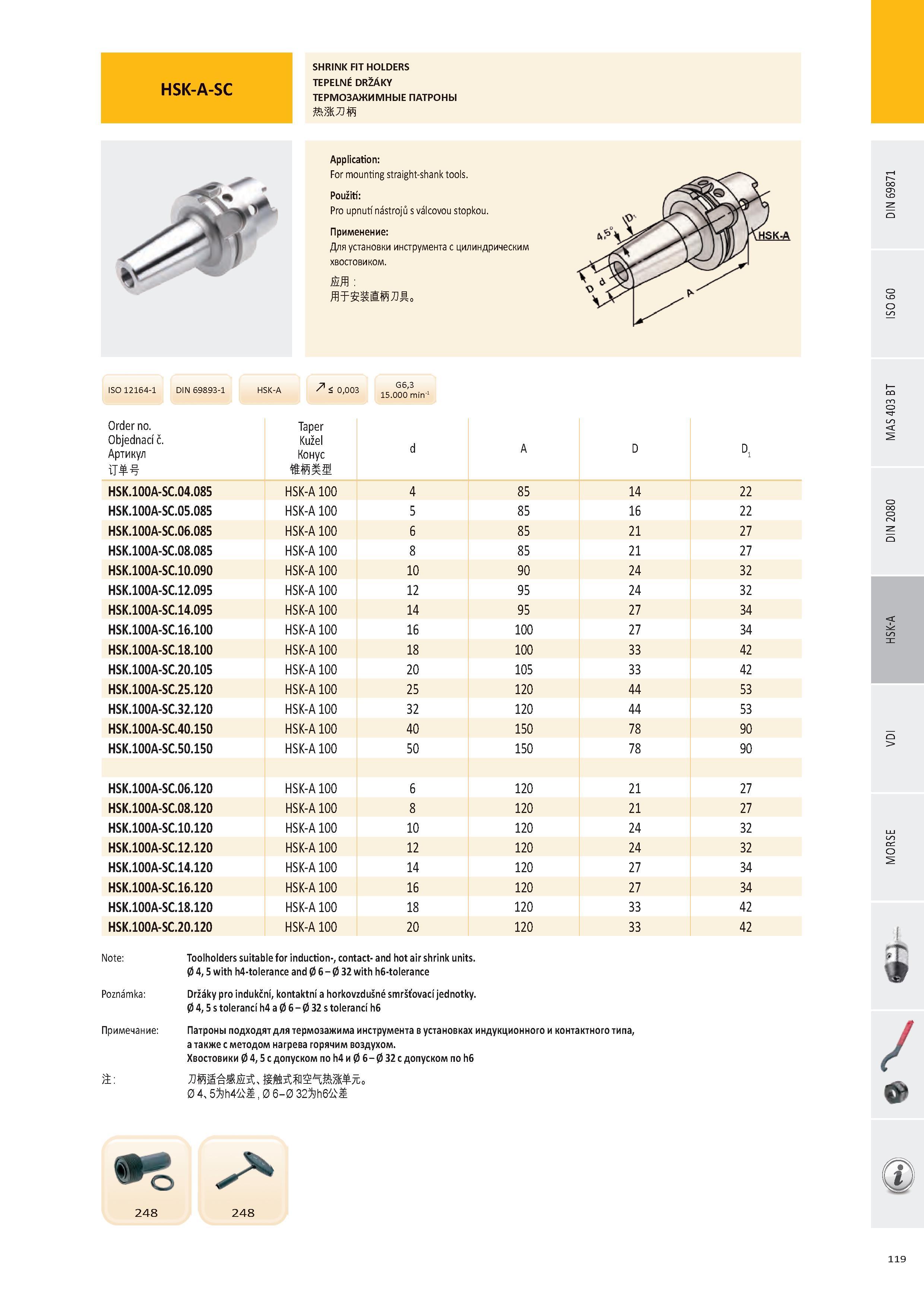 120 HSK-A-SC SHRINK FIT HOLDERS TEPELNÉ DRŽÁKY ТЕРМОЗАЖИМНЫЕ ПАТРОНЫ DIN 69893-1 7 < о 003 G6'3 - и,ииз 15 000 min-i Order no Objednací č Артикул Taper Kužel К Каталог PRAMET 2016 Инструментальная оснастка для металлорежущих станков и металлообрабатывающих промышленных комплексов с числовым программным управлением Стр. 119