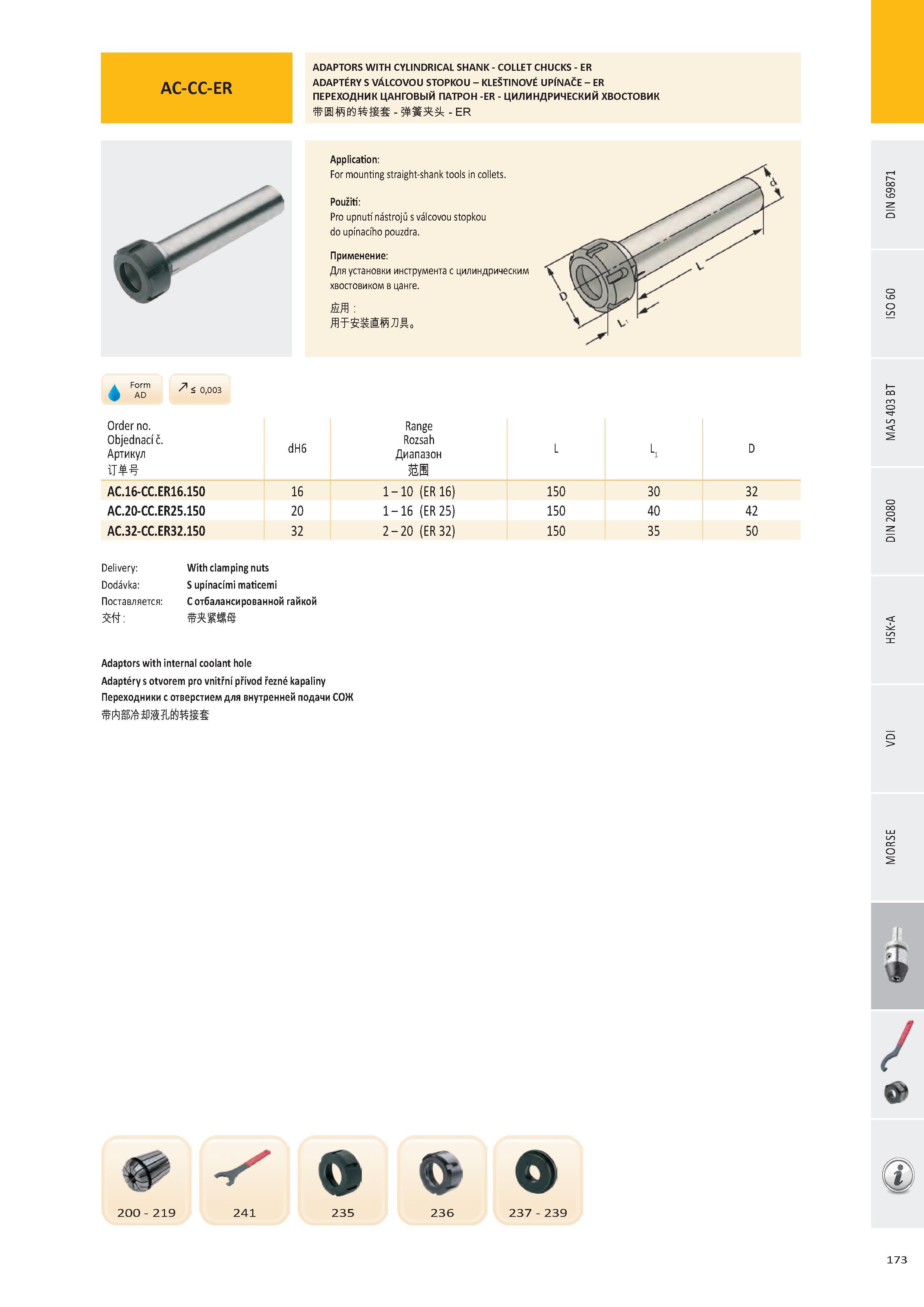 174 ADAPTORS WITH CYLINDRICAL SHANK - COLLET CHUCKS - ER ADAPTÉRY S VÁLCOVOU STOPKOU - KLEŠTINOVÉ UPÍNAČE - ER ПЕРЕХОДНИК ЦАНГОВЫЙ ПАТРОН -ER - ЦИЛИНДРИЧЕСКИЙ Каталог PRAMET 2016 Инструментальная оснастка для металлорежущих станков и металлообрабатывающих промышленных комплексов с числовым программным управлением Стр. 173