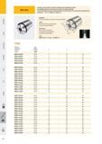 207 ER SEALED COLLETS WITH 4 COOLANT CHANNELS FOR CYLINDRICAL SHANK ER UTĚSNĚNÉ KLEŠTINY PRO VÁLCOVOU STOPKU SE ČTYŘMI TRYSKAMI ER ГЕРМЕТИЗИРОВАННЫЕ ЦАНГИ ДЛЯ Каталог PRAMET 2016 Инструментальная оснастка для металлорежущих станков и металлообрабатывающих промышленных комплексов с числовым программным управлением Стр. 206