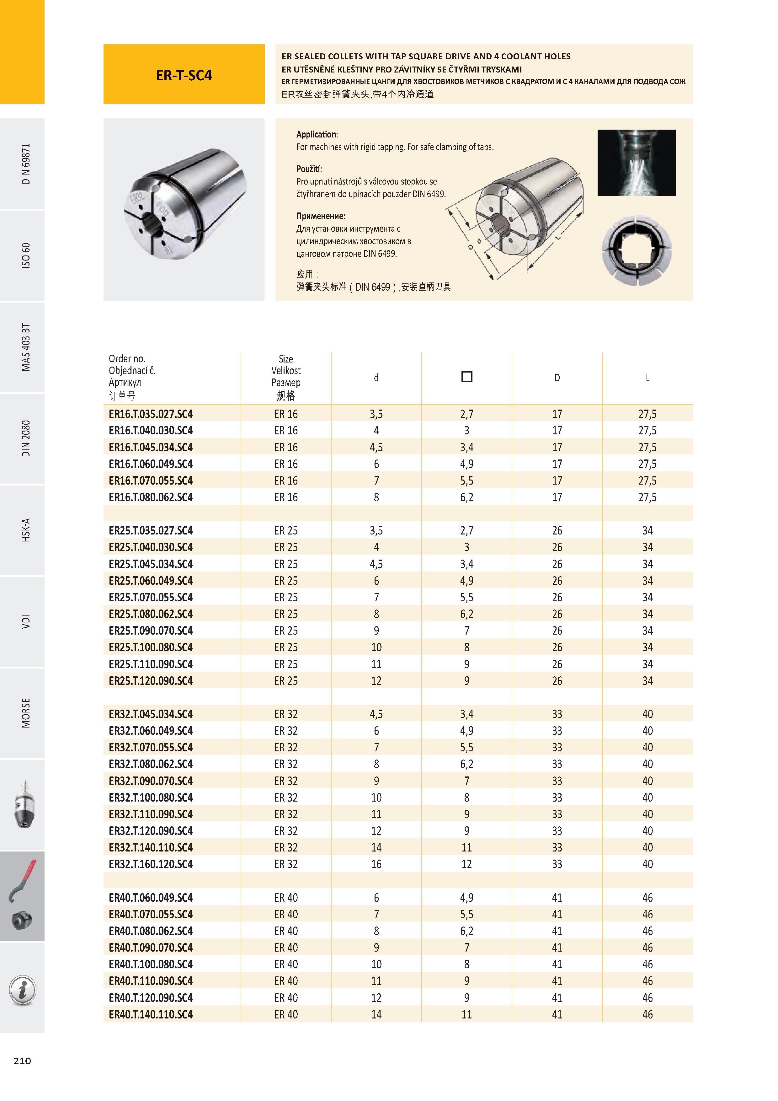 211 ER SEALED COLLETS WITH TAP SQUARE DRIVE AND 4 COOLANT HOLES ER UTĚSNĚNÉ KLEŠTINY PRO ZÁVITNÍKY SE ČTYŘMI TRYSKAMI ER ГЕРМЕТИЗИРОВАННЫЕ ЦАНГИ ДЛЯ ХВОСТОВИКО Каталог PRAMET 2016 Инструментальная оснастка для металлорежущих станков и металлообрабатывающих промышленных комплексов с числовым программным управлением Стр. 210