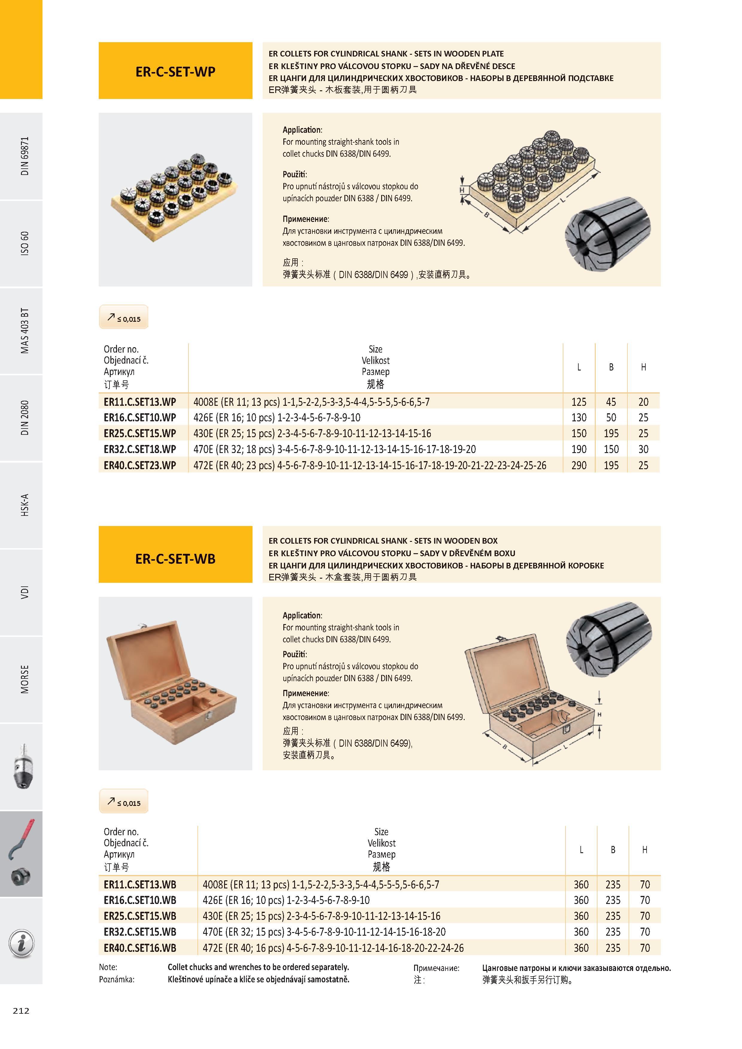 213 ER COLLETS FOR CYLINDRICAL SHANK - SETS IN WOODEN PLATE ER KLEŠTINY PRO VÁLCOVOU STOPKU - SADY NA DŘEVĚNÉ DESCE ER ЦАНГИ ДЛЯ ЦИЛИНДРИЧЕСКИХ ХВОСТОВИКОВ - Н Каталог PRAMET 2016 Инструментальная оснастка для металлорежущих станков и металлообрабатывающих промышленных комплексов с числовым программным управлением Стр. 212