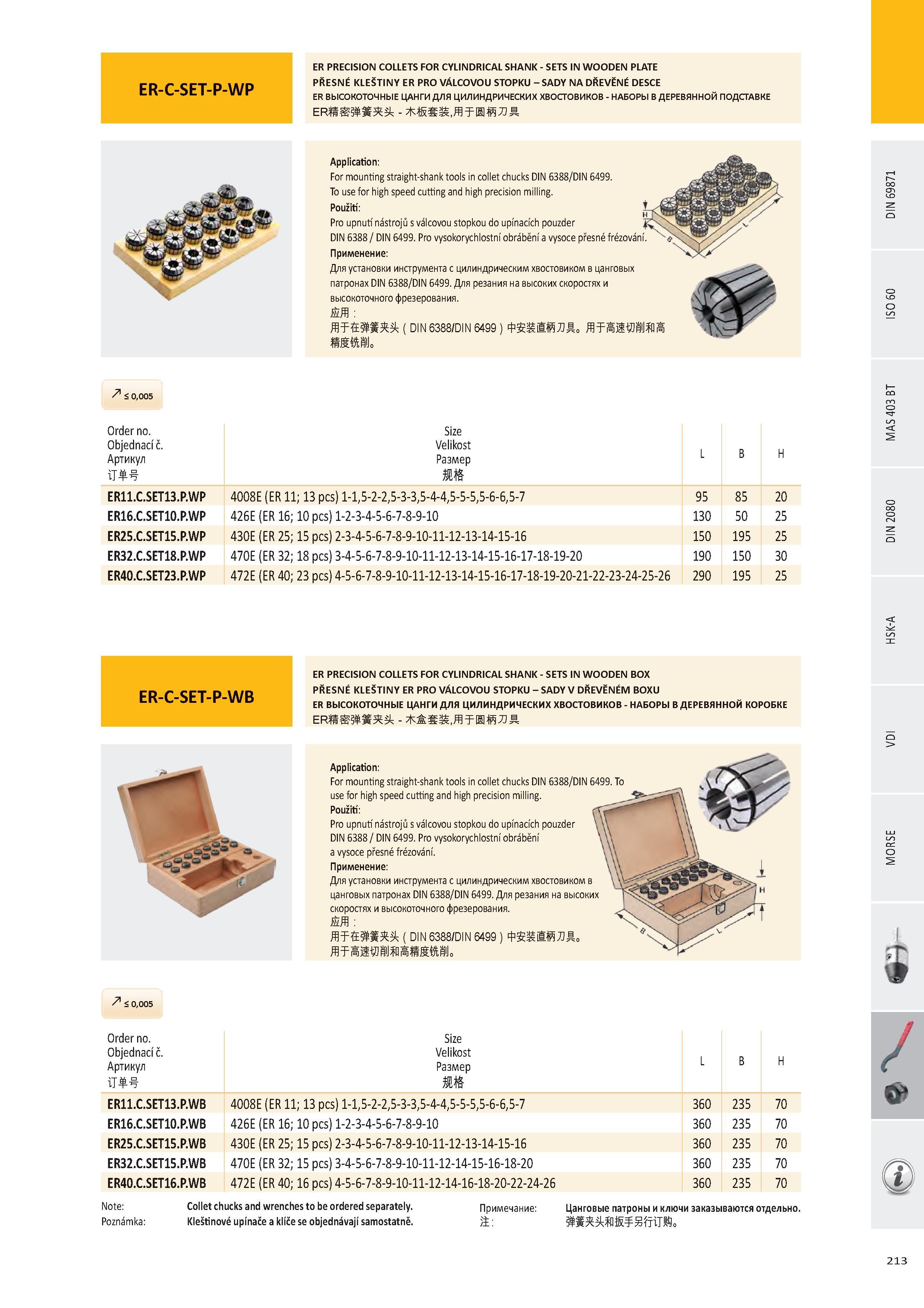 214 ER-C-SET-P-WP ER PRECISION COLLETS FOR CYLINDRICAL SHANK - SETS IN WOODEN PLATE PŘESNÉ KLEŠTINY ER PRO VÁLCOVOU STOPKU - SADY NA DŘEVĚNÉ DESCE ER ВЫСОКОТОЧ Каталог PRAMET 2016 Инструментальная оснастка для металлорежущих станков и металлообрабатывающих промышленных комплексов с числовым программным управлением Стр. 213