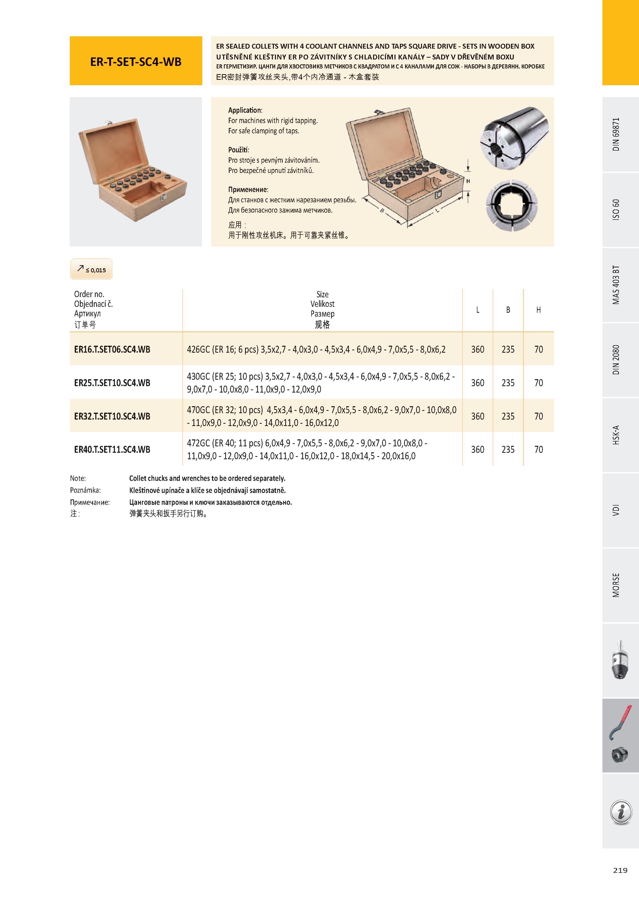 220 ER-T-SET-SC4-WB ER SEALED COLLETS WITH 4 COOLANT CHANNELS AND TAPS SQUARE DRIVE - SETS IN WOODEN BOX UTĚSNĚNÉ KLEŠTINY ER PO ZÁVITNÍKY S CHLADICÍMI KANÁLY Каталог PRAMET 2016 Инструментальная оснастка для металлорежущих станков и металлообрабатывающих промышленных комплексов с числовым программным управлением Стр. 219