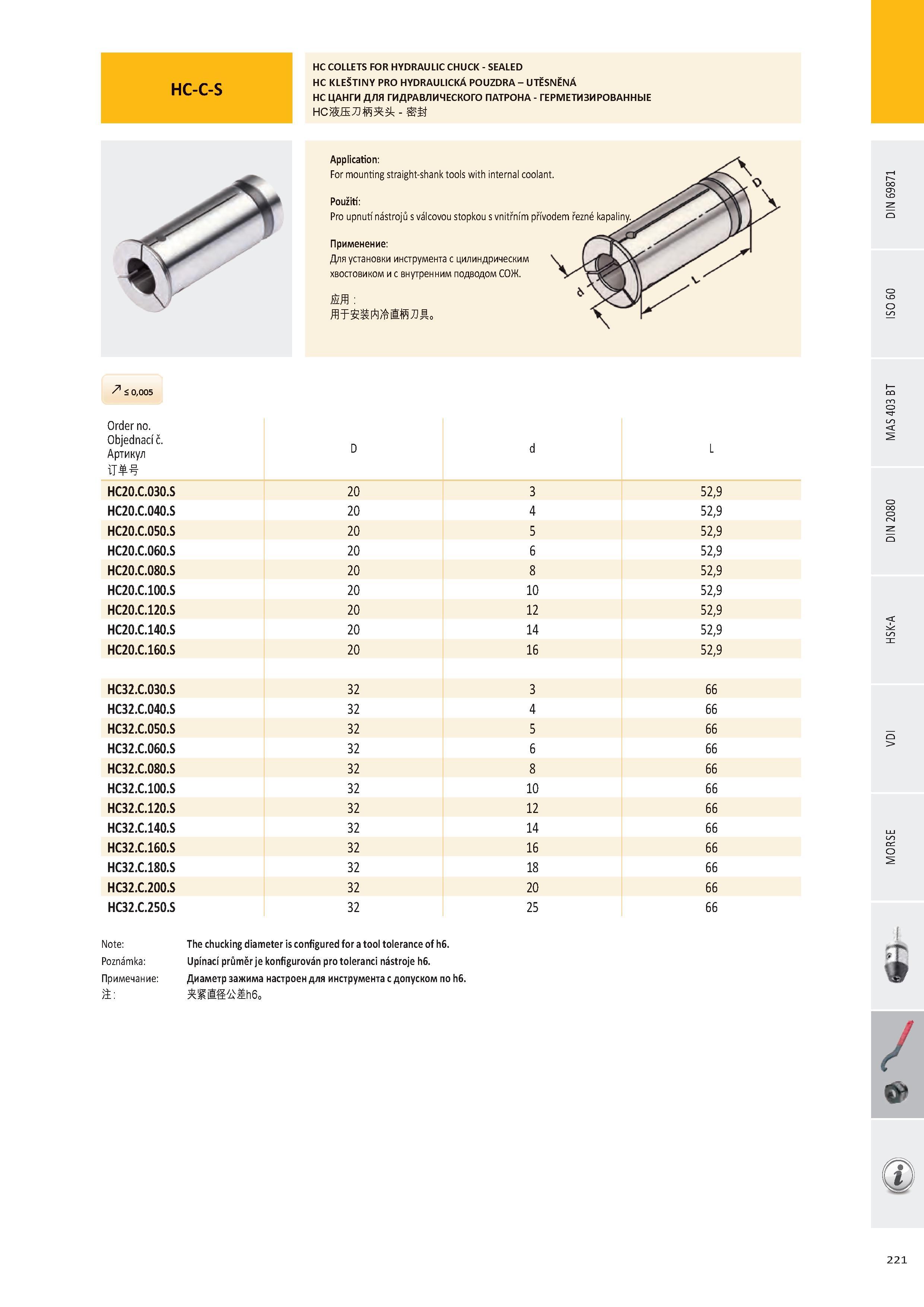 222 HC-C-S HC COLLETS FOR HYDRAULIC CHUCK - SEALED HC KLEŠTINY PRO HYDRAULICKÁ POUZDRA - UTĚSNĚNÁ HC ЦАНГИ ДЛЯ ГИДРАВЛИЧЕСКОГО ПАТРОНА - ГЕРМЕТИЗИРОВАННЫЕ НСЖЯ Каталог PRAMET 2016 Инструментальная оснастка для металлорежущих станков и металлообрабатывающих промышленных комплексов с числовым программным управлением Стр. 221