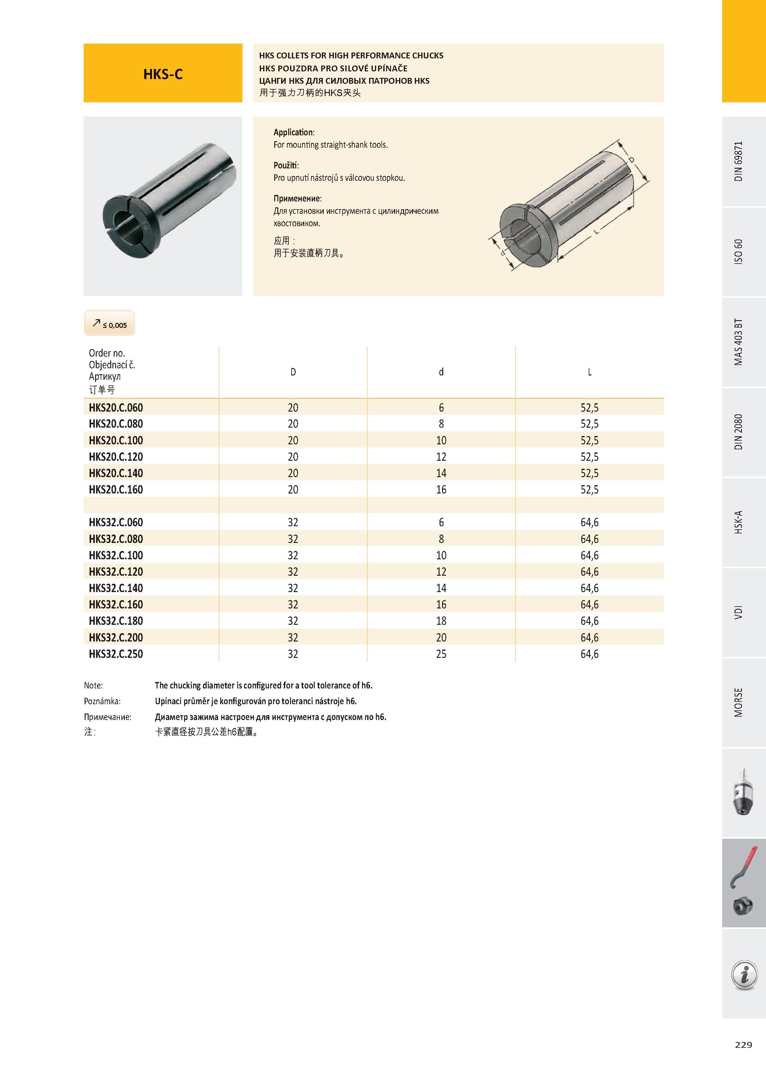 230 HKS-C HKS COLLETS FOR HIGH PERFORMANCE CHUCKS HKS POUZDRA PRO SILOVÉ UPÍNAČE ЦАНГИ HKS ДЛЯ СИЛОВЫХ ПАТРОНОВ HKS ЯТйЛЛШН Application: For mounting straight- Каталог PRAMET 2016 Инструментальная оснастка для металлорежущих станков и металлообрабатывающих промышленных комплексов с числовым программным управлением Стр. 229