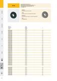 233 SEALING RINGS FOR COLLETS - OZ TĚSNICÍ KROUŽKY PRO KLEŠTINOVÉ UPÍNAČE - УПЛОТНИТЕЛЬНЫЕ КОЛЬЦА ДЛЯ ЦАНГ - OZ - OZ OZ Application: For sealing tools with int Каталог PRAMET 2016 Инструментальная оснастка для металлорежущих станков и металлообрабатывающих промышленных комплексов с числовым программным управлением Стр. 232