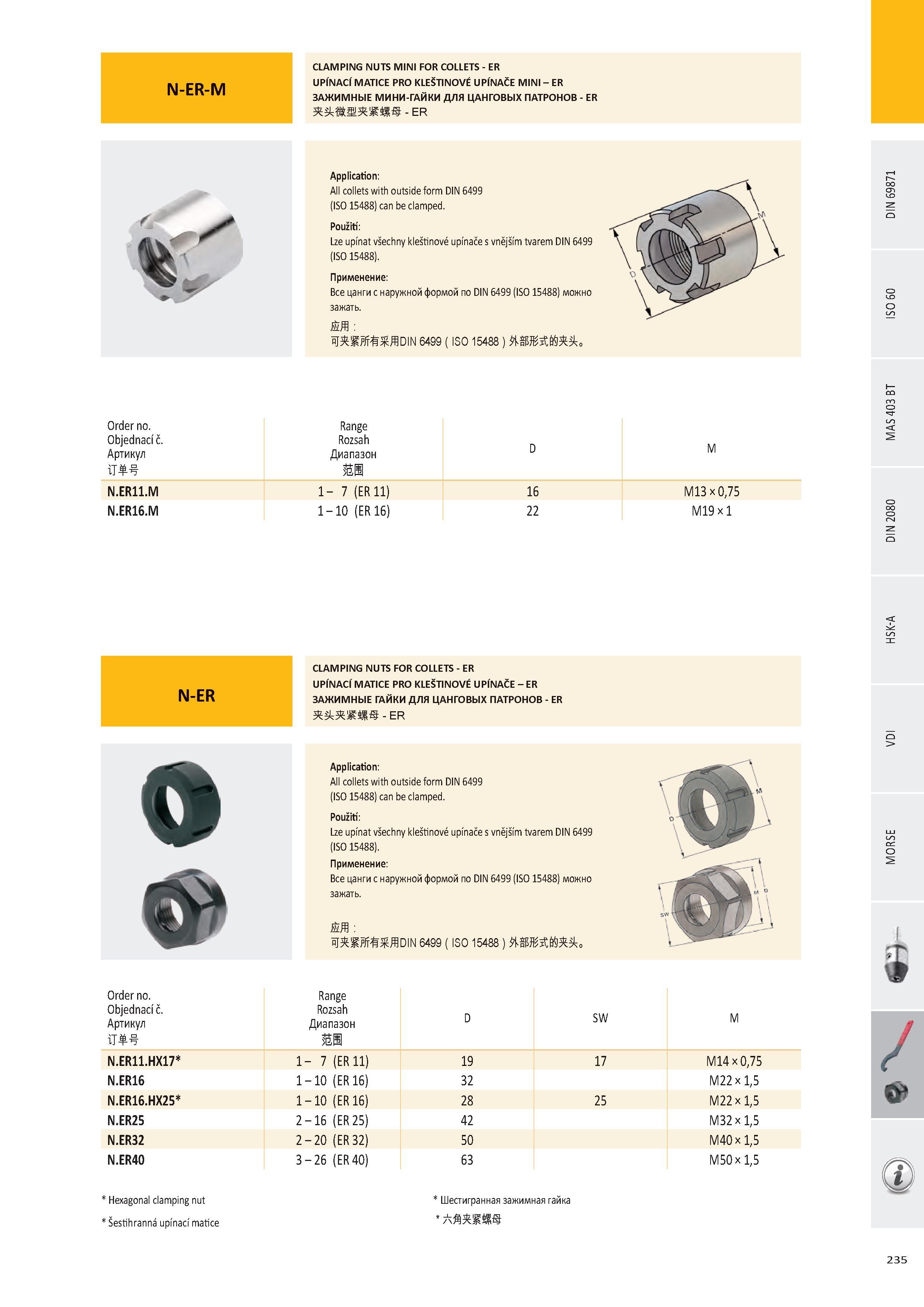 236 CLAMPING NUTS MINI FOR COLLETS - ER UPÍNACÍ MATICE PRO KLEŠTINOVÉ UPÍNAČE MINI - ER ЗАЖИМНЫЕ МИНИ-ГАЙКИ ДЛЯ ЦАНГОВЫХ ПАТРОНОВ - ER - ER W£If№SfflDIN 6499 1 Каталог PRAMET 2016 Инструментальная оснастка для металлорежущих станков и металлообрабатывающих промышленных комплексов с числовым программным управлением Стр. 235